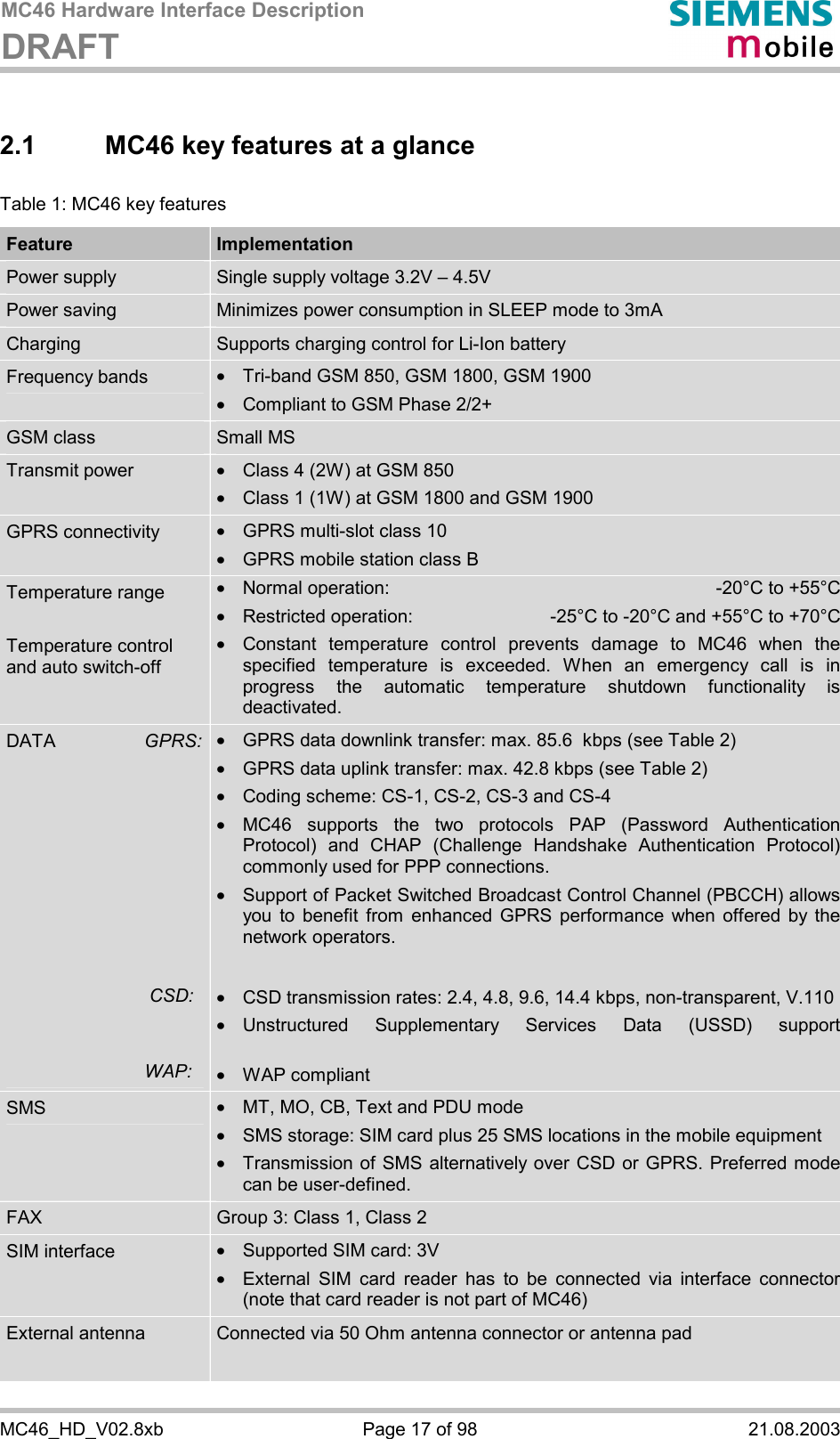 MC46 Hardware Interface Description DRAFT      MC46_HD_V02.8xb  Page 17 of 98  21.08.2003 2.1  MC46 key features at a glance Table 1: MC46 key features  Feature  Implementation Power supply  Single supply voltage 3.2V – 4.5V  Power saving  Minimizes power consumption in SLEEP mode to 3mA Charging  Supports charging control for Li-Ion battery Frequency bands  ·  Tri-band GSM 850, GSM 1800, GSM 1900 ·  Compliant to GSM Phase 2/2+ GSM class  Small MS Transmit power  ·  Class 4 (2W) at GSM 850 ·  Class 1 (1W) at GSM 1800 and GSM 1900 GPRS connectivity  ·  GPRS multi-slot class 10 ·  GPRS mobile station class B Temperature range   Temperature control and auto switch-off ·  Normal operation:   -20°C to +55°C ·  Restricted operation:   -25°C to -20°C and +55°C to +70°C·  Constant temperature control prevents damage to MC46 when the specified temperature is exceeded. When an emergency call is in progress the automatic temperature shutdown functionality is deactivated. DATA  GPRS:            CSD:    WAP: ·  GPRS data downlink transfer: max. 85.6  kbps (see Table 2) ·  GPRS data uplink transfer: max. 42.8 kbps (see Table 2) ·  Coding scheme: CS-1, CS-2, CS-3 and CS-4 ·  MC46 supports the two protocols PAP (Password Authentication Protocol) and CHAP (Challenge Handshake Authentication Protocol) commonly used for PPP connections. ·  Support of Packet Switched Broadcast Control Channel (PBCCH) allows you to benefit from enhanced GPRS performance when offered by the network operators.   ·  CSD transmission rates: 2.4, 4.8, 9.6, 14.4 kbps, non-transparent, V.110 ·  Unstructured Supplementary Services Data (USSD) support  ·  WAP compliant SMS  ·  MT, MO, CB, Text and PDU mode ·  SMS storage: SIM card plus 25 SMS locations in the mobile equipment ·  Transmission of SMS alternatively over CSD or GPRS. Preferred mode can be user-defined. FAX  Group 3: Class 1, Class 2 SIM interface ·  Supported SIM card: 3V ·  External SIM card reader has to be connected via interface connector (note that card reader is not part of MC46) External antenna  Connected via 50 Ohm antenna connector or antenna pad  