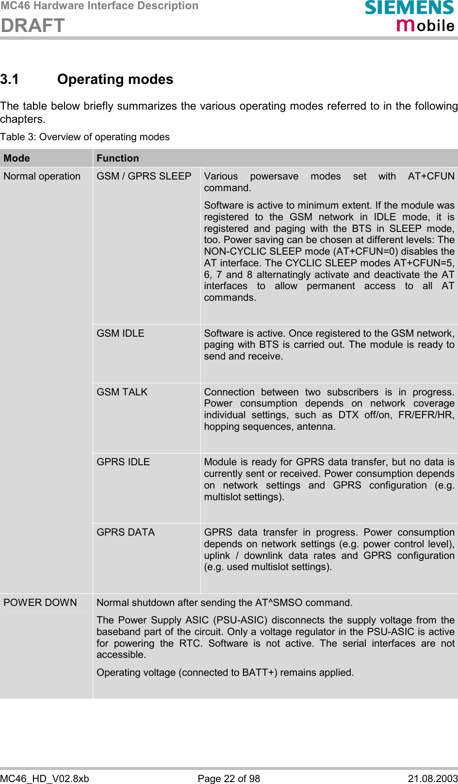 MC46 Hardware Interface Description DRAFT      MC46_HD_V02.8xb  Page 22 of 98  21.08.2003 3.1 Operating modes The table below briefly summarizes the various operating modes referred to in the following chapters.  Table 3: Overview of operating modes Mode  Function GSM / GPRS SLEEP  Various powersave modes set with AT+CFUN command.  Software is active to minimum extent. If the module was registered to the GSM network in IDLE mode, it is registered and paging with the BTS in SLEEP mode, too. Power saving can be chosen at different levels: The NON-CYCLIC SLEEP mode (AT+CFUN=0) disables the AT interface. The CYCLIC SLEEP modes AT+CFUN=5, 6, 7 and 8 alternatingly activate and deactivate the AT interfaces to allow permanent access to all AT commands.  GSM IDLE  Software is active. Once registered to the GSM network, paging with BTS is carried out. The module is ready to send and receive.  GSM TALK  Connection between two subscribers is in progress. Power consumption depends on network coverage individual settings, such as DTX off/on, FR/EFR/HR, hopping sequences, antenna.  GPRS IDLE  Module is ready for GPRS data transfer, but no data is currently sent or received. Power consumption depends on network settings and GPRS configuration (e.g. multislot settings).  Normal operation GPRS DATA  GPRS data transfer in progress. Power consumption depends on network settings (e.g. power control level), uplink / downlink data rates and GPRS configuration (e.g. used multislot settings).  POWER DOWN  Normal shutdown after sending the AT^SMSO command.  The Power Supply ASIC (PSU-ASIC) disconnects the supply voltage from the baseband part of the circuit. Only a voltage regulator in the PSU-ASIC is active for powering the RTC. Software is not active. The serial interfaces are not accessible.  Operating voltage (connected to BATT+) remains applied.  