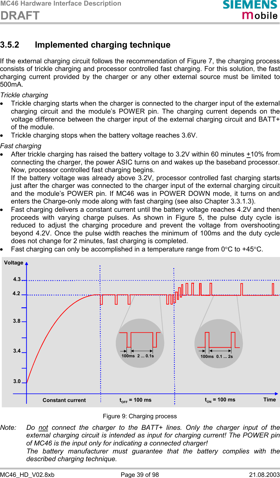 MC46 Hardware Interface Description DRAFT      MC46_HD_V02.8xb  Page 39 of 98  21.08.2003 3.5.2 Implemented charging technique If the external charging circuit follows the recommendation of Figure 7, the charging process consists of trickle charging and processor controlled fast charging. For this solution, the fast charging current provided by the charger or any other external source must be limited to 500mA.   Trickle charging ·  Trickle charging starts when the charger is connected to the charger input of the external charging circuit and the module’s POWER pin. The charging current depends on the voltage difference between the charger input of the external charging circuit and BATT+ of the module.  ·  Trickle charging stops when the battery voltage reaches 3.6V.  Fast charging  ·  After trickle charging has raised the battery voltage to 3.2V within 60 minutes +10% from connecting the charger, the power ASIC turns on and wakes up the baseband processor. Now, processor controlled fast charging begins.  If the battery voltage was already above 3.2V, processor controlled fast charging starts just after the charger was connected to the charger input of the external charging circuit and the module’s POWER pin. If MC46 was in POWER DOWN mode, it turns on and enters the Charge-only mode along with fast charging (see also Chapter 3.3.1.3). ·  Fast charging delivers a constant current until the battery voltage reaches 4.2V and then proceeds with varying charge pulses. As shown in Figure 5, the pulse duty cycle is reduced to adjust the charging procedure and prevent the voltage from overshooting beyond 4.2V. Once the pulse width reaches the minimum of 100ms and the duty cycle does not change for 2 minutes, fast charging is completed. ·  Fast charging can only be accomplished in a temperature range from 0°C to +45°C.  4.34.23.8Voltage3.43.0Constant current tOFF = 100 ms tON = 100 ms Time100ms 2 ... 0.1s 100ms 0.1 ... 2s  Figure 9: Charging process Note: Do not connect the charger to the BATT+ lines. Only the charger input of the external charging circuit is intended as input for charging current! The POWER pin of MC46 is the input only for indicating a connected charger!   The battery manufacturer must guarantee that the battery complies with the described charging technique.  