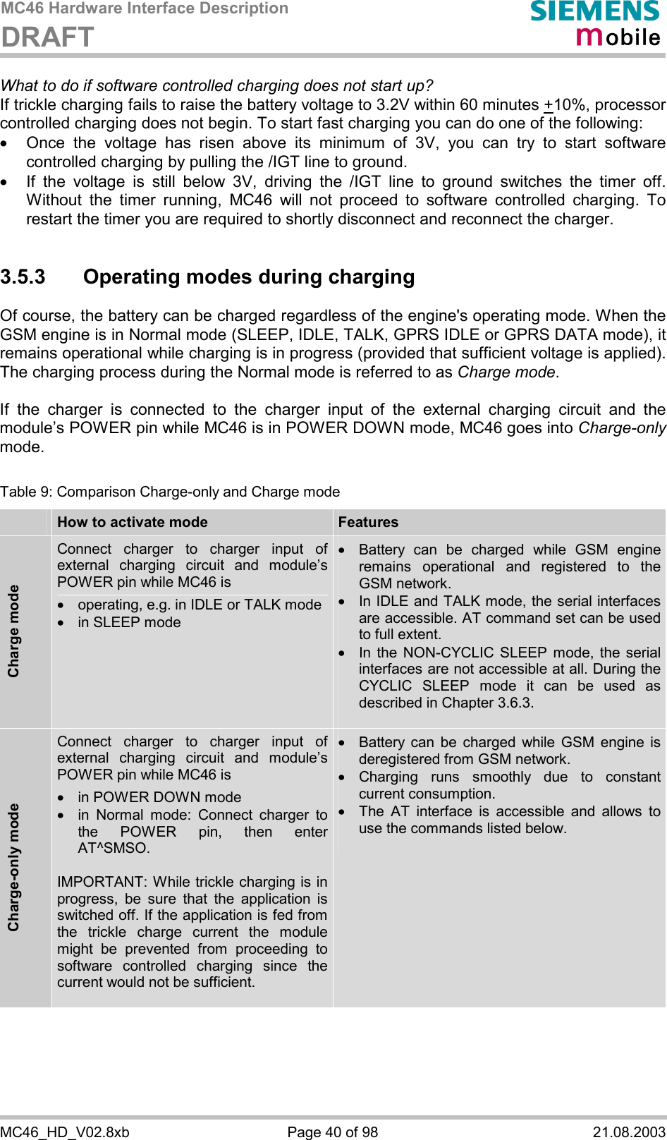 MC46 Hardware Interface Description DRAFT      MC46_HD_V02.8xb  Page 40 of 98  21.08.2003 What to do if software controlled charging does not start up? If trickle charging fails to raise the battery voltage to 3.2V within 60 minutes +10%, processor controlled charging does not begin. To start fast charging you can do one of the following:  ·  Once the voltage has risen above its minimum of 3V, you can try to start software controlled charging by pulling the /IGT line to ground.  ·  If the voltage is still below 3V, driving the /IGT line to ground switches the timer off. Without the timer running, MC46 will not proceed to software controlled charging. To restart the timer you are required to shortly disconnect and reconnect the charger.  3.5.3 Operating modes during charging Of course, the battery can be charged regardless of the engine&apos;s operating mode. When the GSM engine is in Normal mode (SLEEP, IDLE, TALK, GPRS IDLE or GPRS DATA mode), it remains operational while charging is in progress (provided that sufficient voltage is applied). The charging process during the Normal mode is referred to as Charge mode.   If the charger is connected to the charger input of the external charging circuit and the module’s POWER pin while MC46 is in POWER DOWN mode, MC46 goes into Charge-only mode.   Table 9: Comparison Charge-only and Charge mode  How to activate mode  Features Charge mode Connect charger to charger input of external charging circuit and module’s POWER pin while MC46 is ·  operating, e.g. in IDLE or TALK mode ·  in SLEEP mode ·  Battery can be charged while GSM engine remains operational and registered to the GSM network. ·  In IDLE and TALK mode, the serial interfaces are accessible. AT command set can be used to full extent. ·  In the NON-CYCLIC SLEEP mode, the serial interfaces are not accessible at all. During the CYCLIC SLEEP mode it can be used as described in Chapter 3.6.3.  Charge-only mode Connect charger to charger input of external charging circuit and module’s POWER pin while MC46 is ·  in POWER DOWN mode ·  in Normal mode: Connect charger to the POWER pin, then enter AT^SMSO.  IMPORTANT: While trickle charging is in progress, be sure that the application is switched off. If the application is fed from the trickle charge current the module might be prevented from proceeding to software controlled charging since the current would not be sufficient.   ·  Battery can be charged while GSM engine is deregistered from GSM network. ·  Charging runs smoothly due to constant current consumption. ·  The AT interface is accessible and allows to use the commands listed below.     