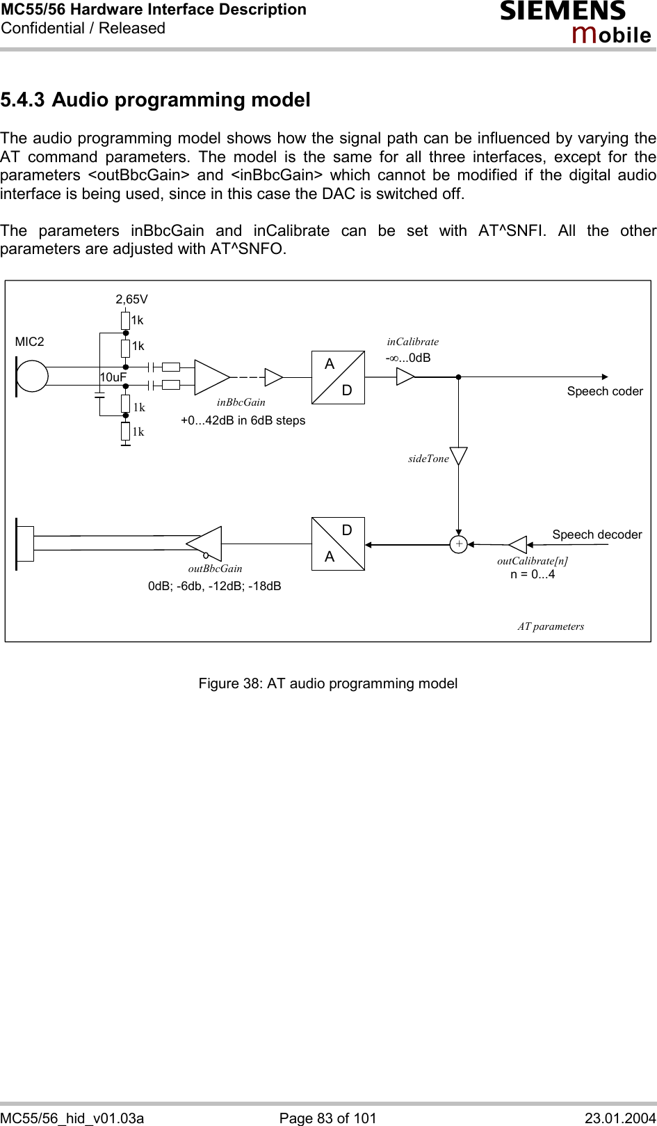 MC55/56 Hardware Interface Description Confidential / Released s mo b i l e MC55/56_hid_v01.03a  Page 83 of 101  23.01.2004 5.4.3 Audio programming model The audio programming model shows how the signal path can be influenced by varying the AT command parameters. The model is the same for all three interfaces, except for the parameters &lt;outBbcGain&gt; and &lt;inBbcGain&gt; which cannot be modified if the digital audio interface is being used, since in this case the DAC is switched off.  The parameters inBbcGain and inCalibrate can be set with AT^SNFI. All the other parameters are adjusted with AT^SNFO.  ADAD-¥...0dBSpeech coder0dB; -6db, -12dB; -18dB +0...42dB in 6dB steps 1k 1k 1k 1k 2,65V 10uF + sideTone AT parameters outCalibrate[n] n = 0...4 inCalibrate inBbcGain outBbcGain Speech decoderMIC2  Figure 38: AT audio programming model 