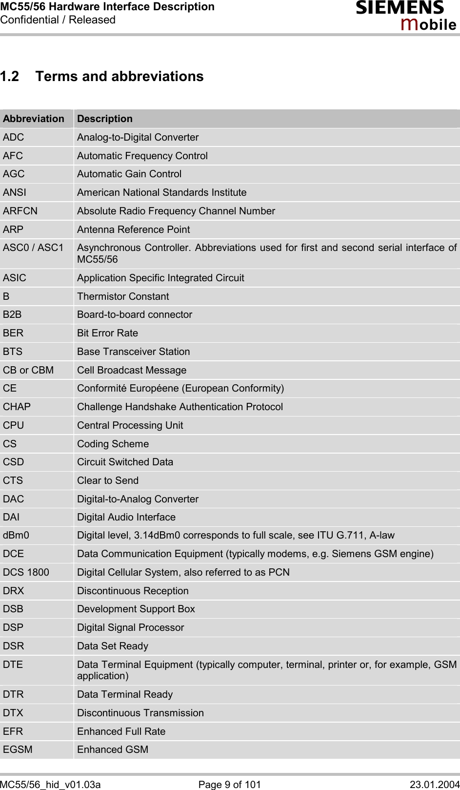 MC55/56 Hardware Interface Description Confidential / Released s mo b i l e MC55/56_hid_v01.03a  Page 9 of 101  23.01.2004 1.2  Terms and abbreviations  Abbreviation  Description ADC  Analog-to-Digital Converter AFC  Automatic Frequency Control AGC  Automatic Gain Control ANSI  American National Standards Institute ARFCN  Absolute Radio Frequency Channel Number ARP  Antenna Reference Point ASC0 / ASC1  Asynchronous Controller. Abbreviations used for first and second serial interface of MC55/56 ASIC  Application Specific Integrated Circuit B  Thermistor Constant B2B  Board-to-board connector BER  Bit Error Rate BTS  Base Transceiver Station CB or CBM  Cell Broadcast Message CE  Conformité Européene (European Conformity) CHAP  Challenge Handshake Authentication Protocol CPU  Central Processing Unit CS  Coding Scheme CSD  Circuit Switched Data CTS  Clear to Send DAC  Digital-to-Analog Converter DAI  Digital Audio Interface dBm0  Digital level, 3.14dBm0 corresponds to full scale, see ITU G.711, A-law DCE  Data Communication Equipment (typically modems, e.g. Siemens GSM engine) DCS 1800  Digital Cellular System, also referred to as PCN DRX  Discontinuous Reception DSB  Development Support Box DSP  Digital Signal Processor DSR  Data Set Ready DTE  Data Terminal Equipment (typically computer, terminal, printer or, for example, GSM application) DTR  Data Terminal Ready DTX  Discontinuous Transmission EFR  Enhanced Full Rate EGSM  Enhanced GSM 