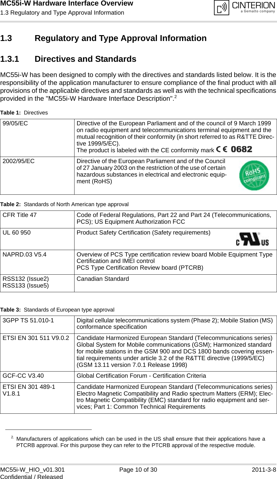 MC55i-W Hardware Interface Overview1.3 Regulatory and Type Approval Information14MC55i-W_HIO_v01.301 Page 10 of 30 2011-3-8Confidential / Released1.3 Regulatory and Type Approval Information1.3.1 Directives and StandardsMC55i-W has been designed to comply with the directives and standards listed below. It is theresponsibility of the application manufacturer to ensure compliance of the final product with allprovisions of the applicable directives and standards as well as with the technical specificationsprovided in the &quot;MC55i-W Hardware Interface Description&quot;.22. Manufacturers of applications which can be used in the US shall ensure that their applications have aPTCRB approval. For this purpose they can refer to the PTCRB approval of the respective module. Table 1:  Directives99/05/EC Directive of the European Parliament and of the council of 9 March 1999 on radio equipment and telecommunications terminal equipment and the mutual recognition of their conformity (in short referred to as R&amp;TTE Direc-tive 1999/5/EC).The product is labeled with the CE conformity mark 2002/95/EC  Directive of the European Parliament and of the Council of 27 January 2003 on the restriction of the use of certain hazardous substances in electrical and electronic equip-ment (RoHS)Table 2:  Standards of North American type approvalCFR Title 47 Code of Federal Regulations, Part 22 and Part 24 (Telecommunications, PCS); US Equipment Authorization FCCUL 60 950 Product Safety Certification (Safety requirements)NAPRD.03 V5.4 Overview of PCS Type certification review board Mobile Equipment Type Certification and IMEI controlPCS Type Certification Review board (PTCRB)RSS132 (Issue2)RSS133 (Issue5) Canadian StandardTable 3:  Standards of European type approval3GPP TS 51.010-1 Digital cellular telecommunications system (Phase 2); Mobile Station (MS) conformance specificationETSI EN 301 511 V9.0.2 Candidate Harmonized European Standard (Telecommunications series) Global System for Mobile communications (GSM); Harmonized standard for mobile stations in the GSM 900 and DCS 1800 bands covering essen-tial requirements under article 3.2 of the R&amp;TTE directive (1999/5/EC) (GSM 13.11 version 7.0.1 Release 1998)GCF-CC V3.40 Global Certification Forum - Certification CriteriaETSI EN 301 489-1 V1.8.1 Candidate Harmonized European Standard (Telecommunications series) Electro Magnetic Compatibility and Radio spectrum Matters (ERM); Elec-tro Magnetic Compatibility (EMC) standard for radio equipment and ser-vices; Part 1: Common Technical Requirements
