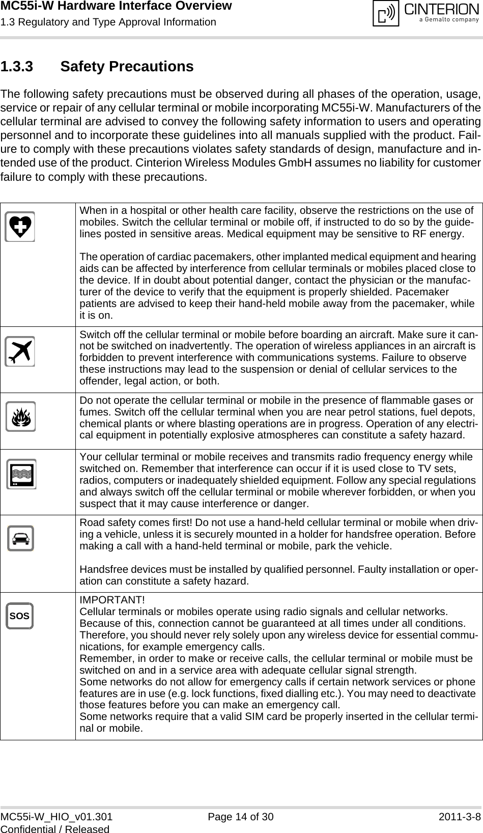 MC55i-W Hardware Interface Overview1.3 Regulatory and Type Approval Information14MC55i-W_HIO_v01.301 Page 14 of 30 2011-3-8Confidential / Released1.3.3 Safety PrecautionsThe following safety precautions must be observed during all phases of the operation, usage,service or repair of any cellular terminal or mobile incorporating MC55i-W. Manufacturers of thecellular terminal are advised to convey the following safety information to users and operatingpersonnel and to incorporate these guidelines into all manuals supplied with the product. Fail-ure to comply with these precautions violates safety standards of design, manufacture and in-tended use of the product. Cinterion Wireless Modules GmbH assumes no liability for customerfailure to comply with these precautions.When in a hospital or other health care facility, observe the restrictions on the use of mobiles. Switch the cellular terminal or mobile off, if instructed to do so by the guide-lines posted in sensitive areas. Medical equipment may be sensitive to RF energy. The operation of cardiac pacemakers, other implanted medical equipment and hearing aids can be affected by interference from cellular terminals or mobiles placed close to the device. If in doubt about potential danger, contact the physician or the manufac-turer of the device to verify that the equipment is properly shielded. Pacemaker patients are advised to keep their hand-held mobile away from the pacemaker, while it is on. Switch off the cellular terminal or mobile before boarding an aircraft. Make sure it can-not be switched on inadvertently. The operation of wireless appliances in an aircraft is forbidden to prevent interference with communications systems. Failure to observe these instructions may lead to the suspension or denial of cellular services to the offender, legal action, or both.Do not operate the cellular terminal or mobile in the presence of flammable gases or fumes. Switch off the cellular terminal when you are near petrol stations, fuel depots, chemical plants or where blasting operations are in progress. Operation of any electri-cal equipment in potentially explosive atmospheres can constitute a safety hazard.Your cellular terminal or mobile receives and transmits radio frequency energy while switched on. Remember that interference can occur if it is used close to TV sets, radios, computers or inadequately shielded equipment. Follow any special regulations and always switch off the cellular terminal or mobile wherever forbidden, or when you suspect that it may cause interference or danger.Road safety comes first! Do not use a hand-held cellular terminal or mobile when driv-ing a vehicle, unless it is securely mounted in a holder for handsfree operation. Before making a call with a hand-held terminal or mobile, park the vehicle. Handsfree devices must be installed by qualified personnel. Faulty installation or oper-ation can constitute a safety hazard.IMPORTANT!Cellular terminals or mobiles operate using radio signals and cellular networks. Because of this, connection cannot be guaranteed at all times under all conditions. Therefore, you should never rely solely upon any wireless device for essential commu-nications, for example emergency calls. Remember, in order to make or receive calls, the cellular terminal or mobile must be switched on and in a service area with adequate cellular signal strength. Some networks do not allow for emergency calls if certain network services or phone features are in use (e.g. lock functions, fixed dialling etc.). You may need to deactivate those features before you can make an emergency call.Some networks require that a valid SIM card be properly inserted in the cellular termi-nal or mobile. SOS