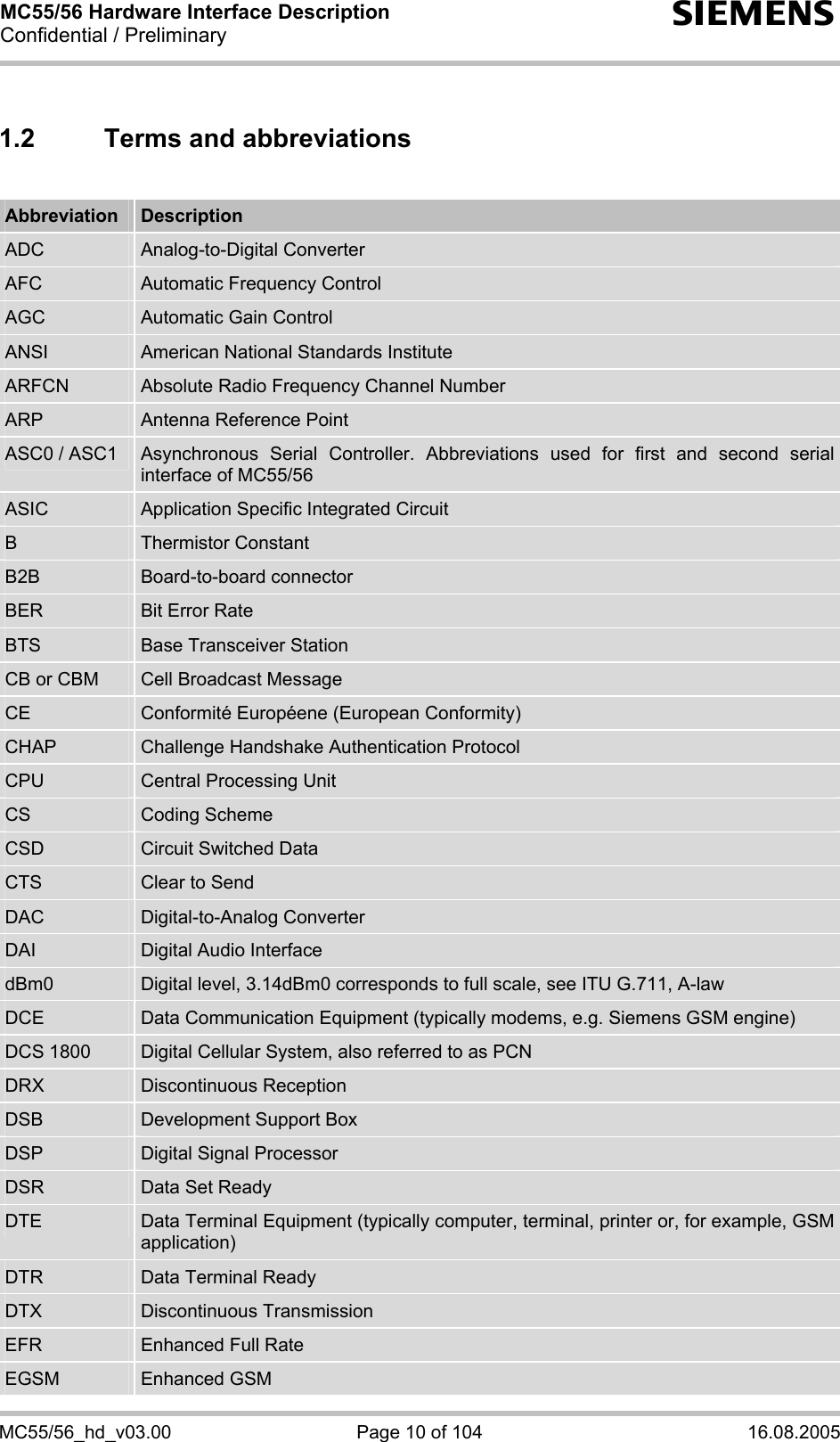 MC55/56 Hardware Interface Description Confidential / Preliminary s MC55/56_hd_v03.00  Page 10 of 104  16.08.2005 1.2  Terms and abbreviations  Abbreviation  Description ADC  Analog-to-Digital Converter AFC  Automatic Frequency Control AGC  Automatic Gain Control ANSI  American National Standards Institute ARFCN  Absolute Radio Frequency Channel Number ARP  Antenna Reference Point ASC0 / ASC1  Asynchronous Serial Controller. Abbreviations used for first and second serial interface of MC55/56 ASIC  Application Specific Integrated Circuit B  Thermistor Constant B2B  Board-to-board connector BER  Bit Error Rate BTS  Base Transceiver Station CB or CBM  Cell Broadcast Message CE  Conformité Européene (European Conformity) CHAP  Challenge Handshake Authentication Protocol CPU  Central Processing Unit CS  Coding Scheme CSD  Circuit Switched Data CTS  Clear to Send DAC  Digital-to-Analog Converter DAI  Digital Audio Interface dBm0  Digital level, 3.14dBm0 corresponds to full scale, see ITU G.711, A-law DCE  Data Communication Equipment (typically modems, e.g. Siemens GSM engine) DCS 1800  Digital Cellular System, also referred to as PCN DRX  Discontinuous Reception DSB  Development Support Box DSP  Digital Signal Processor DSR  Data Set Ready DTE  Data Terminal Equipment (typically computer, terminal, printer or, for example, GSM application) DTR  Data Terminal Ready DTX  Discontinuous Transmission EFR  Enhanced Full Rate EGSM  Enhanced GSM 