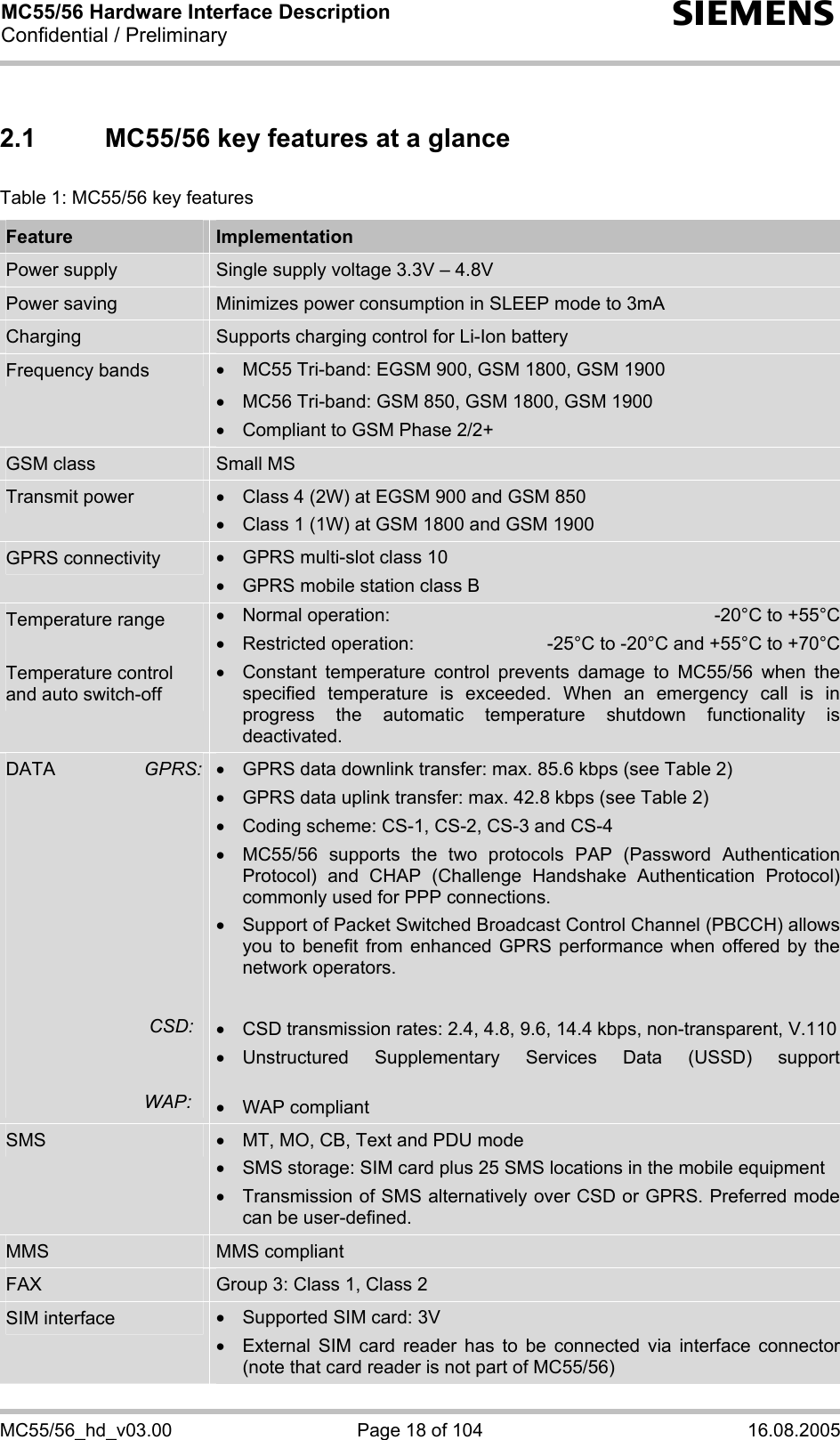 MC55/56 Hardware Interface Description Confidential / Preliminary s MC55/56_hd_v03.00  Page 18 of 104  16.08.2005 2.1  MC55/56 key features at a glance Table 1: MC55/56 key features  Feature  Implementation Power supply  Single supply voltage 3.3V – 4.8V  Power saving  Minimizes power consumption in SLEEP mode to 3mA Charging  Supports charging control for Li-Ion battery Frequency bands  •  MC55 Tri-band: EGSM 900, GSM 1800, GSM 1900 •  MC56 Tri-band: GSM 850, GSM 1800, GSM 1900 •  Compliant to GSM Phase 2/2+ GSM class  Small MS Transmit power  •  Class 4 (2W) at EGSM 900 and GSM 850 •  Class 1 (1W) at GSM 1800 and GSM 1900 GPRS connectivity  •  GPRS multi-slot class 10 •  GPRS mobile station class B Temperature range   Temperature control and auto switch-off •  Normal operation:   -20°C to +55°C •  Restricted operation:   -25°C to -20°C and +55°C to +70°C•  Constant temperature control prevents damage to MC55/56 when the specified temperature is exceeded. When an emergency call is in progress the automatic temperature shutdown functionality is deactivated. DATA  GPRS:            CSD:    WAP: •  GPRS data downlink transfer: max. 85.6 kbps (see Table 2) •  GPRS data uplink transfer: max. 42.8 kbps (see Table 2) •  Coding scheme: CS-1, CS-2, CS-3 and CS-4 •  MC55/56 supports the two protocols PAP (Password Authentication Protocol) and CHAP (Challenge Handshake Authentication Protocol) commonly used for PPP connections. •  Support of Packet Switched Broadcast Control Channel (PBCCH) allows you to benefit from enhanced GPRS performance when offered by the network operators.   •  CSD transmission rates: 2.4, 4.8, 9.6, 14.4 kbps, non-transparent, V.110• Unstructured Supplementary Services Data (USSD) support  • WAP compliant SMS  •  MT, MO, CB, Text and PDU mode •  SMS storage: SIM card plus 25 SMS locations in the mobile equipment •  Transmission of SMS alternatively over CSD or GPRS. Preferred mode can be user-defined. MMS  MMS compliant FAX  Group 3: Class 1, Class 2 SIM interface •  Supported SIM card: 3V •  External SIM card reader has to be connected via interface connector (note that card reader is not part of MC55/56) 