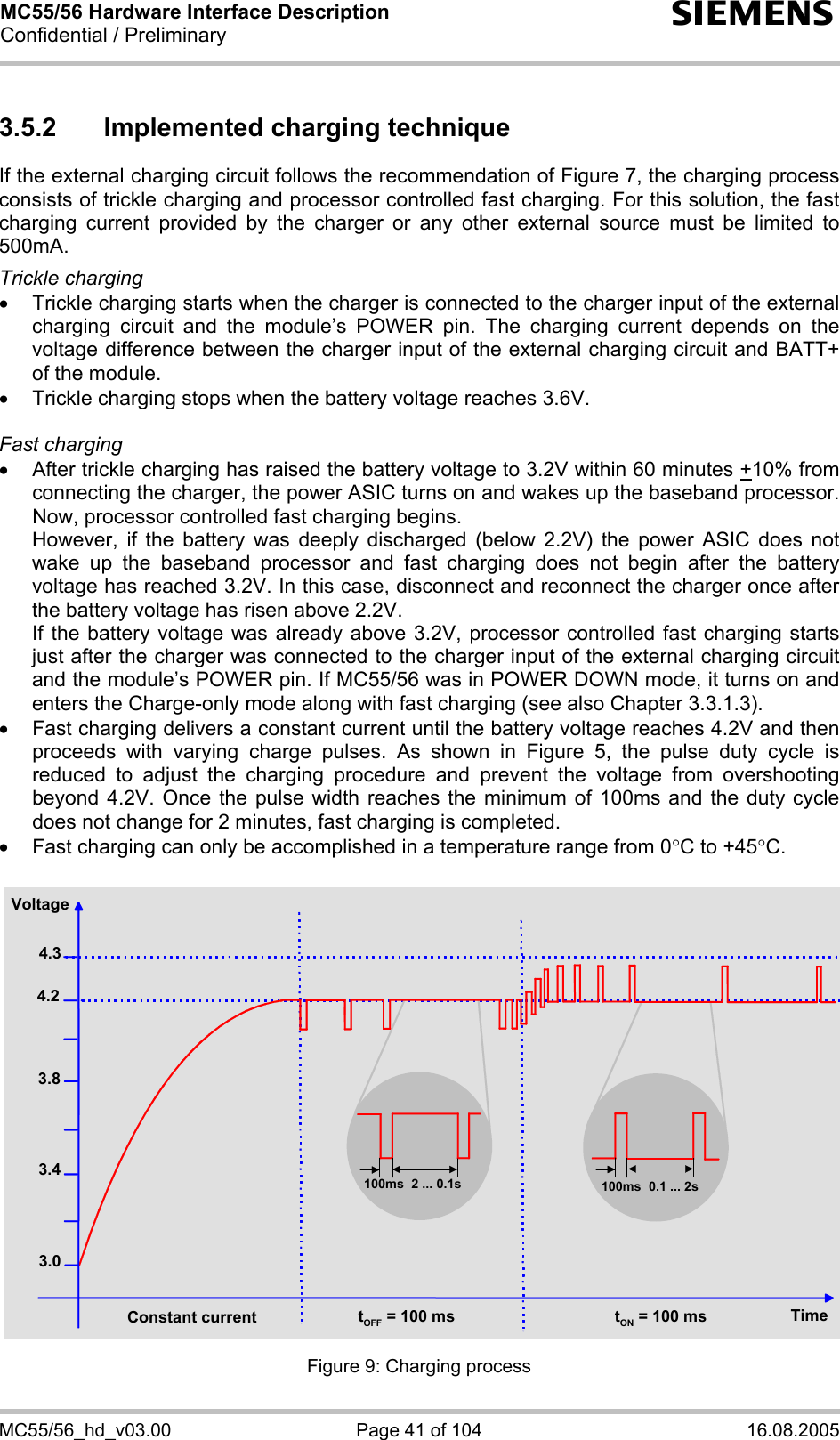 MC55/56 Hardware Interface Description Confidential / Preliminary s MC55/56_hd_v03.00  Page 41 of 104  16.08.2005 3.5.2  Implemented charging technique If the external charging circuit follows the recommendation of Figure 7, the charging process consists of trickle charging and processor controlled fast charging. For this solution, the fast charging current provided by the charger or any other external source must be limited to 500mA.   Trickle charging •  Trickle charging starts when the charger is connected to the charger input of the external charging circuit and the module’s POWER pin. The charging current depends on the voltage difference between the charger input of the external charging circuit and BATT+ of the module.  •  Trickle charging stops when the battery voltage reaches 3.6V.  Fast charging  •  After trickle charging has raised the battery voltage to 3.2V within 60 minutes +10% from connecting the charger, the power ASIC turns on and wakes up the baseband processor. Now, processor controlled fast charging begins.  However, if the battery was deeply discharged (below 2.2V) the power ASIC does not wake up the baseband processor and fast charging does not begin after the battery voltage has reached 3.2V. In this case, disconnect and reconnect the charger once after the battery voltage has risen above 2.2V. If the battery voltage was already above 3.2V, processor controlled fast charging starts just after the charger was connected to the charger input of the external charging circuit and the module’s POWER pin. If MC55/56 was in POWER DOWN mode, it turns on and enters the Charge-only mode along with fast charging (see also Chapter 3.3.1.3). •  Fast charging delivers a constant current until the battery voltage reaches 4.2V and then proceeds with varying charge pulses. As shown in Figure 5, the pulse duty cycle is reduced to adjust the charging procedure and prevent the voltage from overshooting beyond 4.2V. Once the pulse width reaches the minimum of 100ms and the duty cycle does not change for 2 minutes, fast charging is completed. •  Fast charging can only be accomplished in a temperature range from 0°C to +45°C.  4.34.23.8Voltage3.43.0Constant current tOFF = 100 ms tON = 100 ms Time100ms 2 ... 0.1s 100ms 0.1 ... 2s  Figure 9: Charging process 