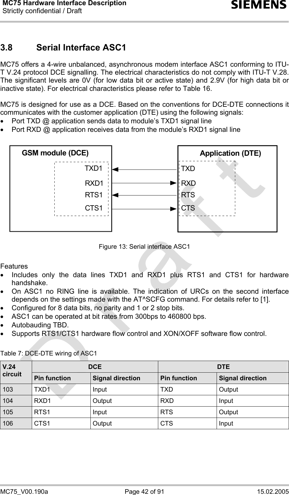 MC75 Hardware Interface Description Strictly confidential / Draft  s MC75_V00.190a  Page 42 of 91  15.02.2005 3.8  Serial Interface ASC1 MC75 offers a 4-wire unbalanced, asynchronous modem interface ASC1 conforming to ITU-T V.24 protocol DCE signalling. The electrical characteristics do not comply with ITU-T V.28. The significant levels are 0V (for low data bit or active state) and 2.9V (for high data bit or inactive state). For electrical characteristics please refer to Table 16.  MC75 is designed for use as a DCE. Based on the conventions for DCE-DTE connections it communicates with the customer application (DTE) using the following signals: •  Port TXD @ application sends data to module’s TXD1 signal line •  Port RXD @ application receives data from the module’s RXD1 signal line  GSM module (DCE) Application (DTE)TXDRXDRTSCTSTXD1RXD1RTS1CTS1 Figure 13: Serial interface ASC1  Features •  Includes only the data lines TXD1 and RXD1 plus RTS1 and CTS1 for hardware handshake.  •  On ASC1 no RING line is available. The indication of URCs on the second interface depends on the settings made with the AT^SCFG command. For details refer to [1]. •  Configured for 8 data bits, no parity and 1 or 2 stop bits. •  ASC1 can be operated at bit rates from 300bps to 460800 bps.  •  Autobauding TBD. •  Supports RTS1/CTS1 hardware flow control and XON/XOFF software flow control.  Table 7: DCE-DTE wiring of ASC1 DCE  DTE V.24 circuit  Pin function  Signal direction  Pin function  Signal direction 103  TXD1 Input  TXD  Output 104  RXD1 Output  RXD  Input 105  RTS1 Input  RTS  Output 106  CTS1 Output  CTS  Input   
