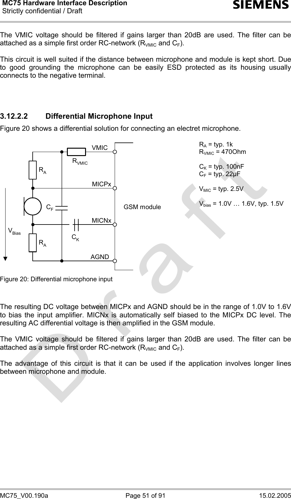 MC75 Hardware Interface Description Strictly confidential / Draft  s MC75_V00.190a  Page 51 of 91  15.02.2005 The VMIC voltage should be filtered if gains larger than 20dB are used. The filter can be attached as a simple first order RC-network (RVMIC and CF).  This circuit is well suited if the distance between microphone and module is kept short. Due to good grounding the microphone can be easily ESD protected as its housing usually connects to the negative terminal.     3.12.2.2  Differential Microphone Input Figure 20 shows a differential solution for connecting an electret microphone.   GSM moduleRARAVBiasCKAGNDMICNxMICPxVMICCFRVMIC RA = typ. 1k RVMIC = 470Ohm  CK = typ. 100nF CF = typ. 22µF  VMIC = typ. 2.5V  Vbias = 1.0V … 1.6V, typ. 1.5V Figure 20: Differential microphone input     The resulting DC voltage between MICPx and AGND should be in the range of 1.0V to 1.6V to bias the input amplifier. MICNx is automatically self biased to the MICPx DC level. The resulting AC differential voltage is then amplified in the GSM module.   The VMIC voltage should be filtered if gains larger than 20dB are used. The filter can be attached as a simple first order RC-network (RVMIC and CF).  The advantage of this circuit is that it can be used if the application involves longer lines between microphone and module. 