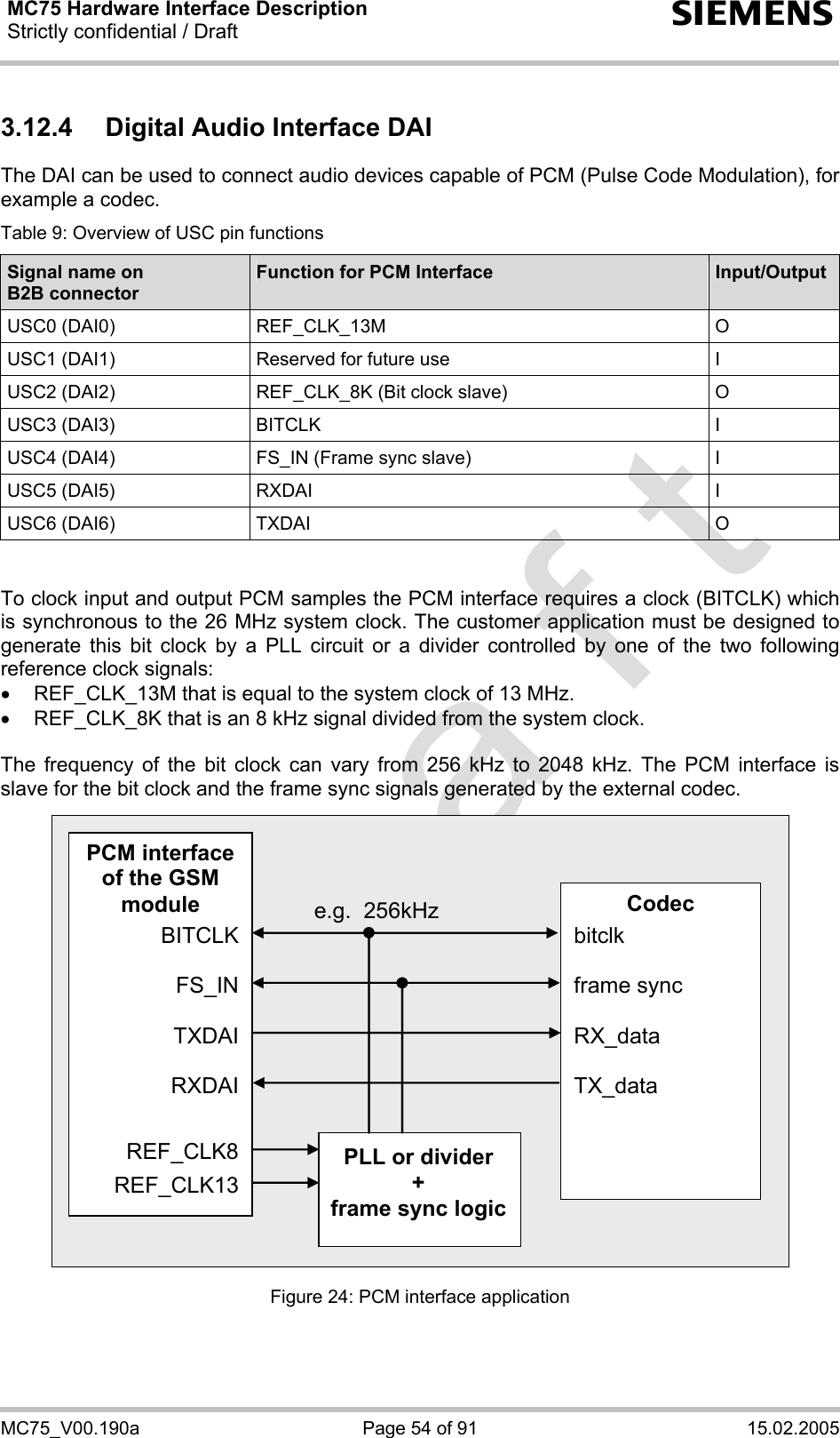 MC75 Hardware Interface Description Strictly confidential / Draft  s MC75_V00.190a  Page 54 of 91  15.02.2005 3.12.4  Digital Audio Interface DAI The DAI can be used to connect audio devices capable of PCM (Pulse Code Modulation), for example a codec. Table 9: Overview of USC pin functions Signal name on  B2B connector Function for PCM Interface  Input/Output USC0 (DAI0)  REF_CLK_13M  O USC1 (DAI1)  Reserved for future use  I USC2 (DAI2)  REF_CLK_8K (Bit clock slave)  O USC3 (DAI3)  BITCLK  I USC4 (DAI4)  FS_IN (Frame sync slave)  I USC5 (DAI5)  RXDAI  I USC6 (DAI6)  TXDAI  O   To clock input and output PCM samples the PCM interface requires a clock (BITCLK) which is synchronous to the 26 MHz system clock. The customer application must be designed to generate this bit clock by a PLL circuit or a divider controlled by one of the two following reference clock signals:  •  REF_CLK_13M that is equal to the system clock of 13 MHz.  •  REF_CLK_8K that is an 8 kHz signal divided from the system clock.  The frequency of the bit clock can vary from 256 kHz to 2048 kHz. The PCM interface is slave for the bit clock and the frame sync signals generated by the external codec.    PCM interface of the GSM module BITCLK FS_IN REF_CLK8 TXDAI bitclk RXDAI REF_CLK13 PLL or divider + frame sync logicCodec frame sync RX_data TX_data e.g.  256kHz  Figure 24: PCM interface application  