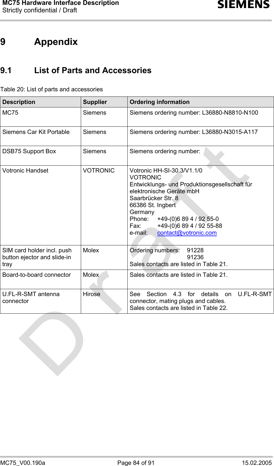 MC75 Hardware Interface Description Strictly confidential / Draft  s MC75_V00.190a  Page 84 of 91  15.02.2005 9 Appendix 9.1  List of Parts and Accessories Table 20: List of parts and accessories Description  Supplier  Ordering information MC75  Siemens  Siemens ordering number: L36880-N8810-N100 Siemens Car Kit Portable  Siemens  Siemens ordering number: L36880-N3015-A117 DSB75 Support Box  Siemens  Siemens ordering number:  Votronic Handset  VOTRONIC  Votronic HH-SI-30.3/V1.1/0 VOTRONIC  Entwicklungs- und Produktionsgesellschaft für elektronische Geräte mbH Saarbrücker Str. 8 66386 St. Ingbert Germany Phone:   +49-(0)6 89 4 / 92 55-0 Fax:   +49-(0)6 89 4 / 92 55-88 e-mail:   contact@votronic.com  SIM card holder incl. push button ejector and slide-in tray Molex  Ordering numbers:  91228   91236 Sales contacts are listed in Table 21. Board-to-board connector  Molex  Sales contacts are listed in Table 21. U.FL-R-SMT antenna connector Hirose  See Section 4.3 for details on U.FL-R-SMT connector, mating plugs and cables. Sales contacts are listed in Table 22.     