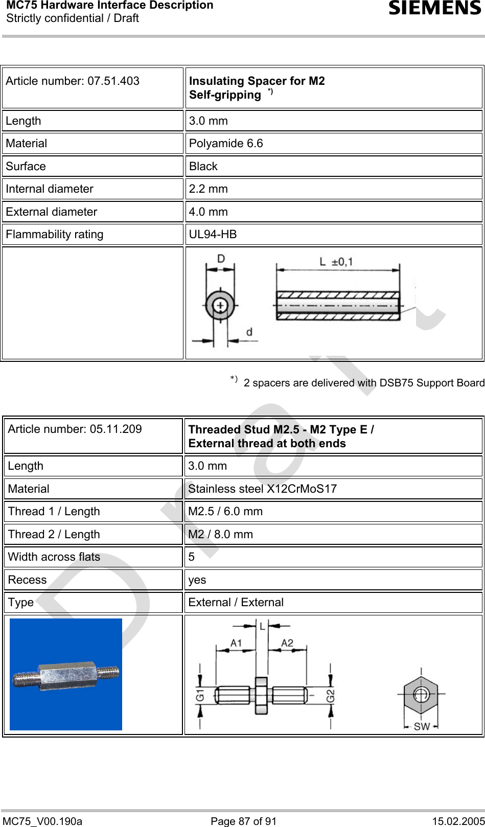 MC75 Hardware Interface Description Strictly confidential / Draft  s MC75_V00.190a  Page 87 of 91  15.02.2005  Article number: 07.51.403  Insulating Spacer for M2 Self-gripping  *) Length 3.0 mm Material Polyamide 6.6 Surface Black Internal diameter  2.2 mm External diameter  4.0 mm Flammability rating  UL94-HB    *)  2 spacers are delivered with DSB75 Support Board   Article number: 05.11.209   Threaded Stud M2.5 - M2 Type E / External thread at both ends Length 3.0 mm Material  Stainless steel X12CrMoS17 Thread 1 / Length  M2.5 / 6.0 mm Thread 2 / Length  M2 / 8.0 mm Width across flats  5  Recess yes Type  External / External     