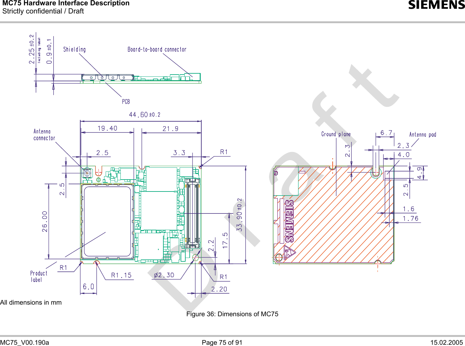 MC75 Hardware Interface Description Strictly confidential / Draft  s   MC75_V00.190a  Page 75 of 91  15.02.2005  All dimensions in mm Figure 36: Dimensions of MC75 