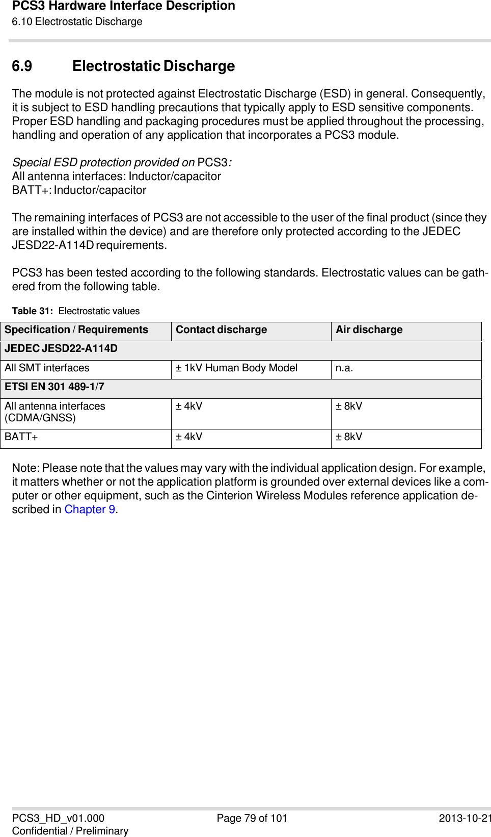 PCS3_HD_v01.000 Confidential / Preliminary Page 79 of 101 2013-10-21　PCS3 Hardware Interface Description6.10 Electrostatic Discharge 6.9 Electrostatic Discharge The module is not protected against Electrostatic Discharge (ESD) in general. Consequently, it is subject to ESD handling precautions that typically apply to ESD sensitive components. Proper ESD handling and packaging procedures must be applied throughout the processing, handling and operation of any application that incorporates a PCS3 module. Special ESD protection provided on PCS3: All antenna interfaces: Inductor/capacitor BATT+: Inductor/capacitor The remaining interfaces of PCS3 are not accessible to the user of the final product (since they are installed within the device) and are therefore only protected according to the JEDEC JESD22-A114D requirements. PCS3 has been tested according to the following standards. Electrostatic values can be gath- ered from the following table. Table 31:  Electrostatic values Specification / Requirements Contact discharge Air discharge JEDEC JESD22-A114D All SMT interfaces  ± 1kV Human Body Model  n.a. ETSI EN 301 489-1/7 All antenna interfaces (CDMA/GNSS)  ± 4kV  ± 8kV BATT+  ± 4kV  ± 8kV Note: Please note that the values may vary with the individual application design. For example, it matters whether or not the application platform is grounded over external devices like a com- puter or other equipment, such as the Cinterion Wireless Modules reference application de- scribed in Chapter 9. 
