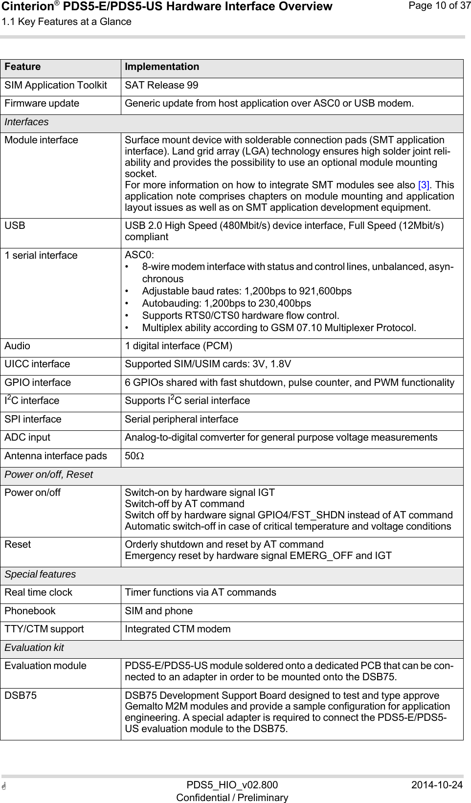  PDS5_HIO_v02.800Confidential / Preliminary2014-10-24Cinterion®  PDS5-E/PDS5-US Hardware Interface Overview1.1 Key Features at a Glance Page 10 of 37    Feature ImplementationSIM Application Toolkit SAT Release 99Firmware update Generic update from host application over ASC0 or USB modem. Interfaces Module interface Surface mount device with solderable connection pads (SMT application interface). Land grid array (LGA) technology ensures high solder joint reli- ability and provides the possibility to use an optional module mounting socket. For more information on how to integrate SMT modules see also [3]. This application note comprises chapters on module mounting and application layout issues as well as on SMT application development equipment. USB USB 2.0 High Speed (480Mbit/s) device interface, Full Speed (12Mbit/s) compliant 1 serial interface ASC0: • 8-wire modem interface with status and control lines, unbalanced, asyn- chronous • Adjustable baud rates: 1,200bps to 921,600bps • Autobauding: 1,200bps to 230,400bps • Supports RTS0/CTS0 hardware flow control. • Multiplex ability according to GSM 07.10 Multiplexer Protocol. Audio 1 digital interface (PCM)UICC interface Supported SIM/USIM cards: 3V, 1.8VGPIO interface 6 GPIOs shared with fast shutdown, pulse counter, and PWM functionalityI2C interface Supports I2C serial interfaceSPI interface Serial peripheral interfaceADC input Analog-to-digital comverter for general purpose voltage measurementsAntenna interface pads 50 Power on/off, Reset Power on/off Switch-on by hardware signal IGT Switch-off by AT command Switch off by hardware signal GPIO4/FST_SHDN instead of AT command Automatic switch-off in case of critical temperature and voltage conditions Reset Orderly shutdown and reset by AT command Emergency reset by hardware signal EMERG_OFF and IGT Special features Real time clock Timer functions via AT commandsPhonebook SIM and phoneTTY/CTM support Integrated CTM modemEvaluation kit Evaluation module PDS5-E/PDS5-US module soldered onto a dedicated PCB that can be con- nected to an adapter in order to be mounted onto the DSB75. DSB75 DSB75 Development Support Board designed to test and type approve Gemalto M2M modules and provide a sample configuration for application engineering. A special adapter is required to connect the PDS5-E/PDS5- US evaluation module to the DSB75. 