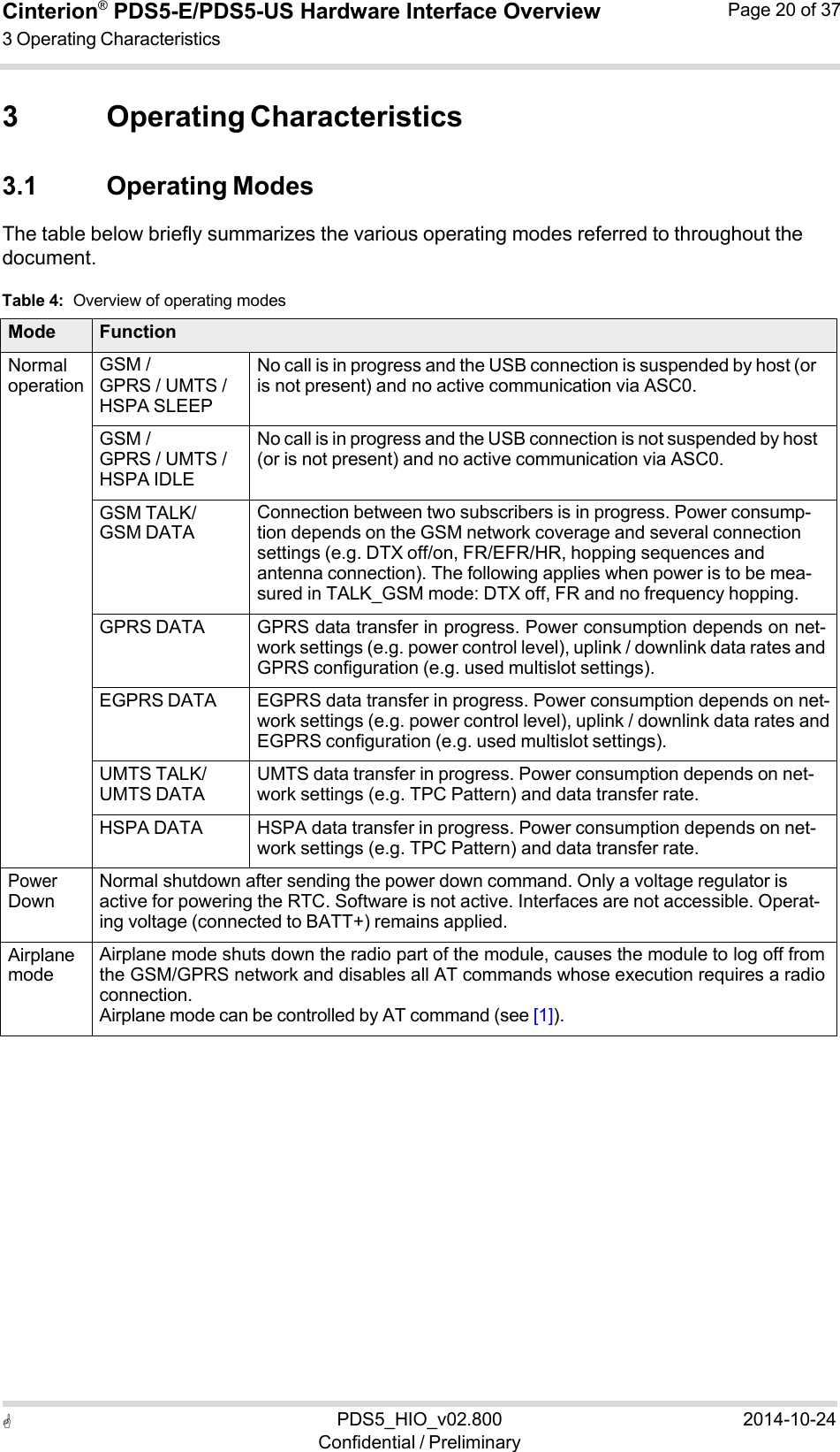  PDS5_HIO_v02.800Confidential / Preliminary2014-10-24Cinterion®  PDS5-E/PDS5-US Hardware Interface Overview3 Operating Characteristics Page 20 of 37   3 Operating Characteristics  3.1 Operating Modes The table below briefly summarizes the various operating modes referred to throughout the document.  Table 4:  Overview of operating modes  Mode Function Normal operation GSM / GPRS / UMTS / HSPA SLEEP No call is in progress and the USB connection is suspended by host (or is not present) and no active communication via ASC0. GSM / GPRS / UMTS / HSPA IDLE No call is in progress and the USB connection is not suspended by host (or is not present) and no active communication via ASC0. GSM TALK/ GSM DATA Connection between two subscribers is in progress. Power consump- tion depends on the GSM network coverage and several connection settings (e.g. DTX off/on, FR/EFR/HR, hopping sequences and antenna connection). The following applies when power is to be mea- sured in TALK_GSM mode: DTX off, FR and no frequency hopping. GPRS DATA GPRS data transfer in progress. Power consumption depends on net-work settings (e.g. power control level), uplink / downlink data rates and GPRS configuration (e.g. used multislot settings). EGPRS DATA EGPRS data transfer in progress. Power consumption depends on net-work settings (e.g. power control level), uplink / downlink data rates andEGPRS configuration (e.g. used multislot settings). UMTS TALK/ UMTS DATA UMTS data transfer in progress. Power consumption depends on net- work settings (e.g. TPC Pattern) and data transfer rate. HSPA DATA HSPA data transfer in progress. Power consumption depends on net- work settings (e.g. TPC Pattern) and data transfer rate. Power Down Normal shutdown after sending the power down command. Only a voltage regulator is active for powering the RTC. Software is not active. Interfaces are not accessible. Operat- ing voltage (connected to BATT+) remains applied. Airplane mode Airplane mode shuts down the radio part of the module, causes the module to log off fromthe GSM/GPRS network and disables all AT commands whose execution requires a radioconnection. Airplane mode can be controlled by AT command (see [1]). 