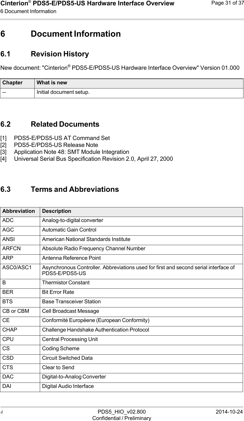  PDS5_HIO_v02.800Confidential / Preliminary2014-10-24Cinterion®  PDS5-E/PDS5-US Hardware Interface Overview6 Document Information Page 31 of 37   6 Document Information  6.1 Revision History New document: &quot;Cinterion® PDS5-E/PDS5-US Hardware Interface Overview&quot; Version 01.000  Chapter What is new -- Initial document setup.    6.2 Related Documents [1] PDS5-E/PDS5-US AT Command Set [2] PDS5-E/PDS5-US Release Note [3] Application Note 48: SMT Module Integration [4] Universal Serial Bus Specification Revision 2.0, April 27, 2000    6.3 Terms and Abbreviations   Abbreviation Description ADC Analog-to-digital converterAGC Automatic Gain ControlANSI American National Standards InstituteARFCN Absolute Radio Frequency Channel NumberARP Antenna Reference PointASC0/ASC1 Asynchronous Controller. Abbreviations used for first and second serial interface of PDS5-E/PDS5-US B Thermistor Constant BER Bit Error Rate BTS Base Transceiver StationCB or CBM Cell Broadcast MessageCE Conformité Européene (European Conformity)CHAP Challenge Handshake Authentication ProtocolCPU Central Processing UnitCS Coding Scheme CSD Circuit Switched Data CTS Clear to Send DAC Digital-to-Analog ConverterDAI Digital Audio Interface 