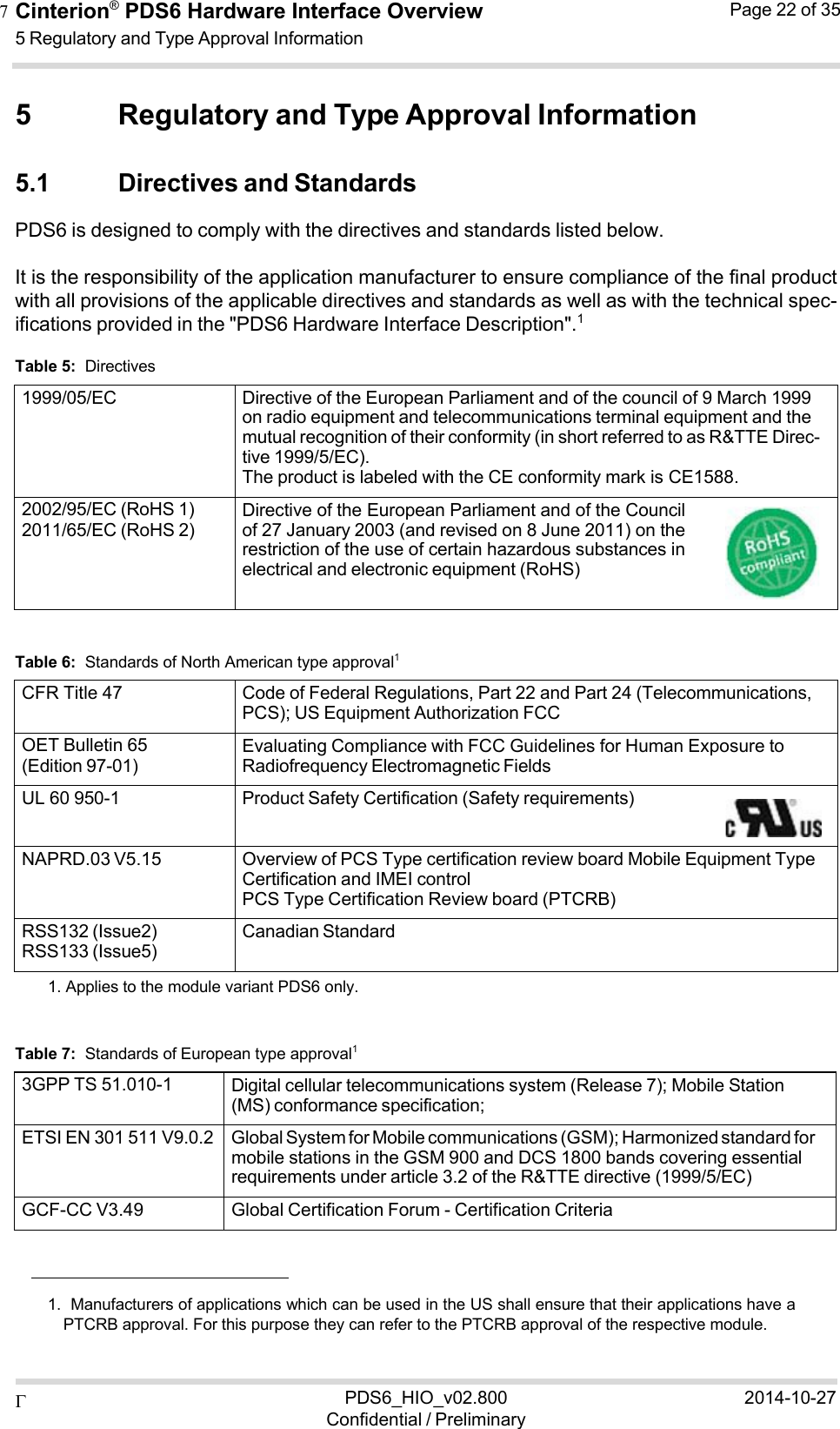 Cinterion®  PDS6 Hardware Interface Overview 5 Regulatory and Type Approval Information Page 22 of 35 PDS6_HIO_v02.800Confidential / Preliminary2014-10-27 7   5 Regulatory and Type Approval Information  5.1 Directives and Standards PDS6 is designed to comply with the directives and standards listed below.  It is the responsibility of the application manufacturer to ensure compliance of the final product with all provisions of the applicable directives and standards as well as with the technical spec- ifications provided in the &quot;PDS6 Hardware Interface Description&quot;.1  Table 5:  Directives  1999/05/EC Directive of the European Parliament and of the council of 9 March 1999 on radio equipment and telecommunications terminal equipment and the mutual recognition of their conformity (in short referred to as R&amp;TTE Direc- tive 1999/5/EC). The product is labeled with the CE conformity mark is CE1588. 2002/95/EC (RoHS 1) 2011/65/EC (RoHS 2) Directive of the European Parliament and of the Council of 27 January 2003 (and revised on 8 June 2011) on the restriction of the use of certain hazardous substances in electrical and electronic equipment (RoHS)   Table 6:  Standards of North American type approval1  CFR Title 47 Code of Federal Regulations, Part 22 and Part 24 (Telecommunications, PCS); US Equipment Authorization FCC OET Bulletin 65 (Edition 97-01) Evaluating Compliance with FCC Guidelines for Human Exposure to Radiofrequency Electromagnetic Fields UL 60 950-1 Product Safety Certification (Safety requirements)NAPRD.03 V5.15 Overview of PCS Type certification review board Mobile Equipment Type Certification and IMEI control PCS Type Certification Review board (PTCRB) RSS132 (Issue2) RSS133 (Issue5) Canadian Standard1. Applies to the module variant PDS6 only.   Table 7:  Standards of European type approval1  3GPP TS 51.010-1 Digital cellular telecommunications system (Release 7); Mobile Station (MS) conformance specification; ETSI EN 301 511 V9.0.2 Global System for Mobile communications (GSM); Harmonized standard for mobile stations in the GSM 900 and DCS 1800 bands covering essential requirements under article 3.2 of the R&amp;TTE directive (1999/5/EC) GCF-CC V3.49 Global Certification Forum - Certification Criteria    1.  Manufacturers of applications which can be used in the US shall ensure that their applications have a PTCRB approval. For this purpose they can refer to the PTCRB approval of the respective module. 
