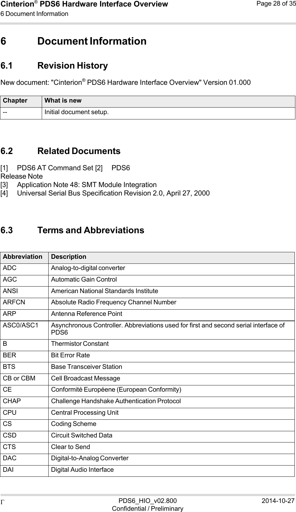  PDS6_HIO_v02.800Confidential / Preliminary2014-10-27Cinterion®  PDS6 Hardware Interface Overview 6 Document Information Page 28 of 35   6 Document Information  6.1 Revision History New document: &quot;Cinterion® PDS6 Hardware Interface Overview&quot; Version 01.000  Chapter What is new -- Initial document setup.    6.2 Related Documents [1] PDS6 AT Command Set [2] PDS6 Release Note [3] Application Note 48: SMT Module Integration [4] Universal Serial Bus Specification Revision 2.0, April 27, 2000    6.3 Terms and Abbreviations   Abbreviation Description ADC Analog-to-digital converterAGC Automatic Gain ControlANSI American National Standards InstituteARFCN Absolute Radio Frequency Channel NumberARP Antenna Reference PointASC0/ASC1 Asynchronous Controller. Abbreviations used for first and second serial interface of PDS6 B Thermistor Constant BER Bit Error Rate BTS Base Transceiver StationCB or CBM Cell Broadcast MessageCE Conformité Européene (European Conformity)CHAP Challenge Handshake Authentication ProtocolCPU Central Processing UnitCS Coding Scheme CSD Circuit Switched Data CTS Clear to Send DAC Digital-to-Analog ConverterDAI Digital Audio Interface 