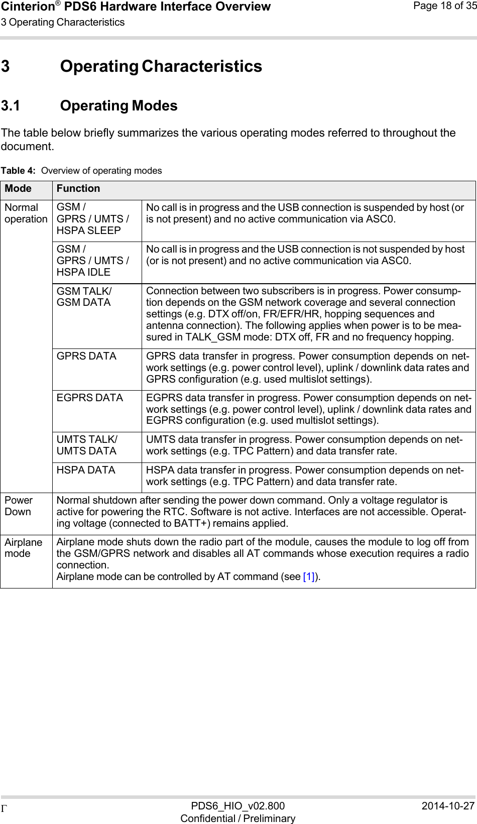  PDS6_HIO_v02.800Confidential / Preliminary2014-10-27Cinterion®  PDS6 Hardware Interface Overview 3 Operating Characteristics Page 18 of 35   3 Operating Characteristics  3.1 Operating Modes The table below briefly summarizes the various operating modes referred to throughout the document.  Table 4:  Overview of operating modes  Mode Function Normal operation GSM / GPRS / UMTS / HSPA SLEEP No call is in progress and the USB connection is suspended by host (or is not present) and no active communication via ASC0. GSM / GPRS / UMTS / HSPA IDLE No call is in progress and the USB connection is not suspended by host (or is not present) and no active communication via ASC0. GSM TALK/ GSM DATA Connection between two subscribers is in progress. Power consump- tion depends on the GSM network coverage and several connection settings (e.g. DTX off/on, FR/EFR/HR, hopping sequences and antenna connection). The following applies when power is to be mea- sured in TALK_GSM mode: DTX off, FR and no frequency hopping. GPRS DATA GPRS data transfer in progress. Power consumption depends on net-work settings (e.g. power control level), uplink / downlink data rates and GPRS configuration (e.g. used multislot settings). EGPRS DATA EGPRS data transfer in progress. Power consumption depends on net-work settings (e.g. power control level), uplink / downlink data rates andEGPRS configuration (e.g. used multislot settings). UMTS TALK/ UMTS DATA UMTS data transfer in progress. Power consumption depends on net- work settings (e.g. TPC Pattern) and data transfer rate. HSPA DATA HSPA data transfer in progress. Power consumption depends on net- work settings (e.g. TPC Pattern) and data transfer rate. Power Down Normal shutdown after sending the power down command. Only a voltage regulator is active for powering the RTC. Software is not active. Interfaces are not accessible. Operat- ing voltage (connected to BATT+) remains applied. Airplane mode Airplane mode shuts down the radio part of the module, causes the module to log off fromthe GSM/GPRS network and disables all AT commands whose execution requires a radioconnection. Airplane mode can be controlled by AT command (see [1]). 