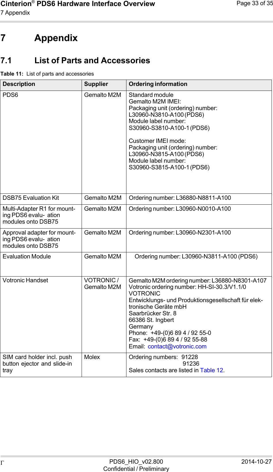  PDS6_HIO_v02.800Confidential / Preliminary2014-10-27Cinterion®  PDS6 Hardware Interface Overview 7 Appendix Page 33 of 35   7 Appendix  7.1 List of Parts and Accessories Table 11:  List of parts and accessories  Description Supplier Ordering informationPDS6 Gemalto M2M Standard module Gemalto M2M IMEI: Packaging unit (ordering) number: L30960-N3810-A100 (PDS6) Module label number: S30960-S3810-A100-1 (PDS6)  Customer IMEI mode: Packaging unit (ordering) number: L30960-N3815-A100 (PDS6) Module label number: S30960-S3815-A100-1 (PDS6) DSB75 Evaluation Kit Gemalto M2M Ordering number: L36880-N8811-A100 Multi-Adapter R1 for mount- ing PDS6 evalu- ation modules onto DSB75 Gemalto M2M Ordering number: L30960-N0010-A100 Approval adapter for mount- ing PDS6 evalu- ation modules onto DSB75 Gemalto M2M Ordering number: L30960-N2301-A100 Evaluation Module Gemalto M2M Ordering number: L30960-N3811-A100 (PDS6)Votronic Handset VOTRONIC / Gemalto M2MGemalto M2M ordering number: L36880-N8301-A107 Votronic ordering number: HH-SI-30.3/V1.1/0 VOTRONIC Entwicklungs- und Produktionsgesellschaft für elek- tronische Geräte mbH Saarbrücker Str. 8 66386 St. Ingbert Germany Phone:  +49-(0)6 89 4 / 92 55-0 Fax:  +49-(0)6 89 4 / 92 55-88 Email:  contact@votronic.com SIM card holder incl. push button ejector and slide-in tray Molex Ordering numbers:  91228 91236 Sales contacts are listed in Table 12. 