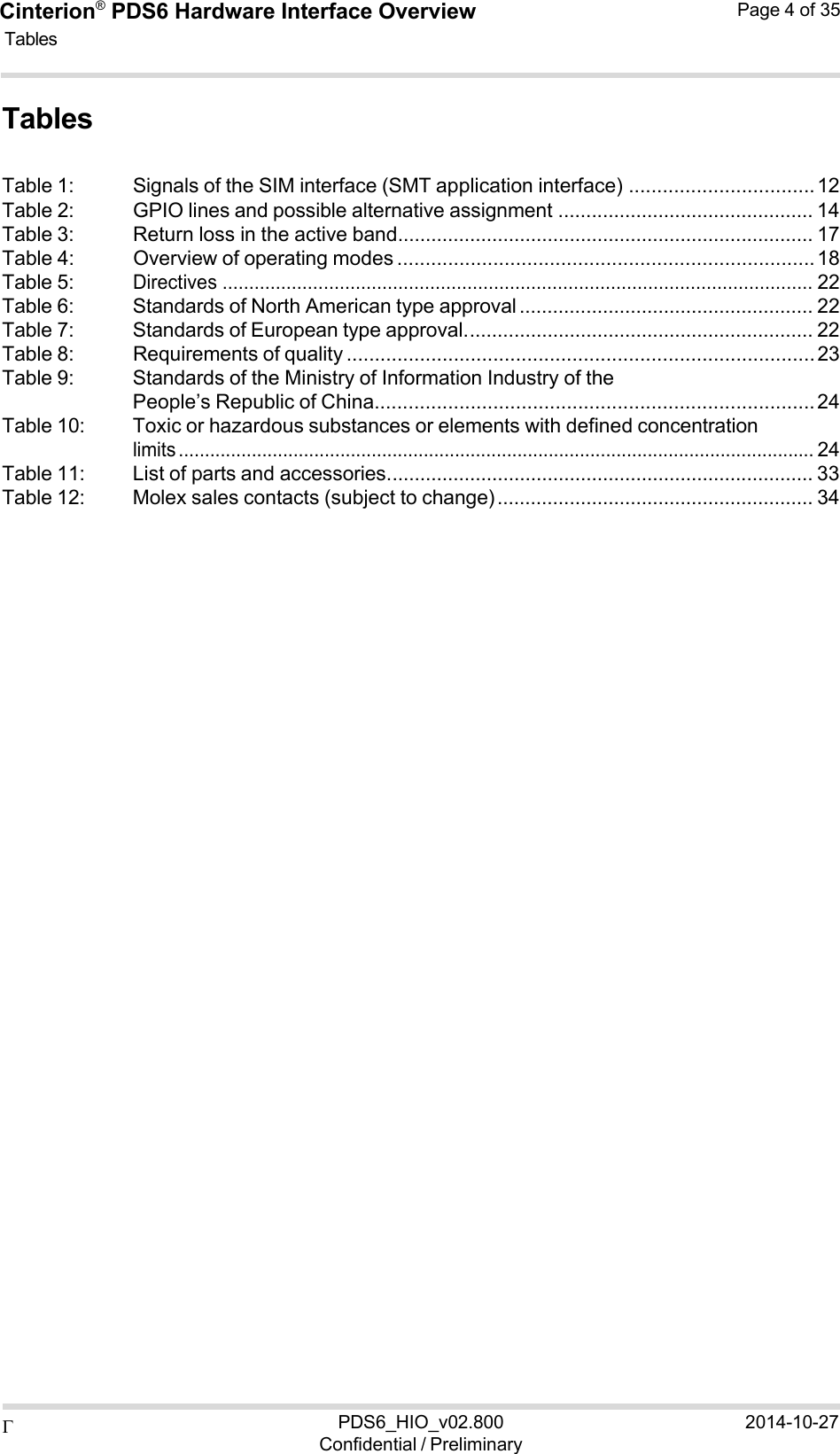  PDS6_HIO_v02.800Confidential / Preliminary2014-10-27Cinterion®  PDS6 Hardware Interface Overview Page 4 of 35  Tables   Tables  Table 1:  Signals of the SIM interface (SMT application interface) ................................. 12 Table 2:  GPIO lines and possible alternative assignment .............................................. 14 Table 3:  Return loss in the active band ........................................................................... 17 Table 4:  Overview of operating modes .......................................................................... 18 Table 5: Directives ............................................................................................................... 22 Table 6:  Standards of North American type approval ..................................................... 22 Table 7:  Standards of European type approval. .............................................................. 22 Table 8:  Requirements of quality ................................................................................... 23 Table 9:  Standards of the Ministry of Information Industry of the People’s Republic of China.............................................................................. 24 Table 10:  Toxic or hazardous substances or elements with defined concentration limits .......................................................................................................................... 24 Table 11:  List of parts and accessories. ............................................................................ 33 Table 12:  Molex sales contacts (subject to change) ......................................................... 34 