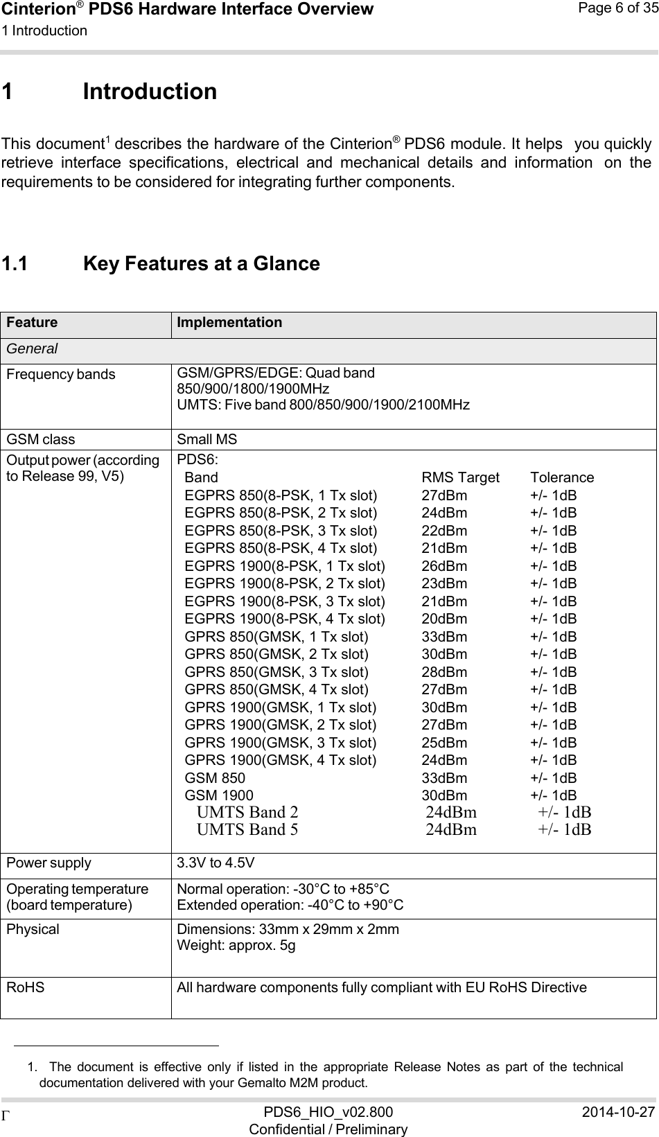  PDS6_HIO_v02.800Confidential / Preliminary2014-10-27Cinterion®  PDS6 Hardware Interface Overview 1 Introduction Page 6 of 35  1 Introduction  This document1  describes the hardware of the Cinterion®  PDS6 module. It helps you quickly retrieve  interface  specifications,  electrical  and  mechanical  details  and  information on  the requirements to be considered for integrating further components.    1.1 Key Features at a Glance   Feature ImplementationGeneral Frequency bands GSM/GPRS/EDGE: Quad band 850/900/1800/1900MHz  UMTS: Five band 800/850/900/1900/2100MHz GSM class Small MS Output power (according to Release 99, V5) PDS6: Band  RMS Target  Tolerance EGPRS 850(8-PSK, 1 Tx slot)  27dBm              +/- 1dB EGPRS 850(8-PSK, 2 Tx slot)  24dBm             +/- 1dB EGPRS 850(8-PSK, 3 Tx slot)  22dBm              +/- 1dB EGPRS 850(8-PSK, 4 Tx slot)  21dBm              +/- 1dB EGPRS 1900(8-PSK, 1 Tx slot)  26dBm              +/- 1dB EGPRS 1900(8-PSK, 2 Tx slot)  23dBm              +/- 1dB EGPRS 1900(8-PSK, 3 Tx slot)  21dBm             +/- 1dB EGPRS 1900(8-PSK, 4 Tx slot)  20dBm              +/- 1dB GPRS 850(GMSK, 1 Tx slot)  33dBm             +/- 1dB GPRS 850(GMSK, 2 Tx slot)  30dBm              +/- 1dB GPRS 850(GMSK, 3 Tx slot)  28dBm              +/- 1dB GPRS 850(GMSK, 4 Tx slot)  27dBm              +/- 1dB GPRS 1900(GMSK, 1 Tx slot)  30dBm              +/- 1dB GPRS 1900(GMSK, 2 Tx slot)  27dBm              +/- 1dB GPRS 1900(GMSK, 3 Tx slot)  25dBm              +/- 1dB GPRS 1900(GMSK, 4 Tx slot)  24dBm              +/- 1dB GSM 850  33dBm              +/- 1dB GSM 1900  30dBm              +/- 1dB UMTS Band 2 24dBm              +/- 1dB UMTS Band 5 24dBm              +/- 1dB  Power supply 3.3V to 4.5VOperating temperature (board temperature) Normal operation: -30°C to +85°C Extended operation: -40°C to +90°C Physical Dimensions: 33mm x 29mm x 2mm Weight: approx. 5g RoHS All hardware components fully compliant with EU RoHS Directive     1.  The  document  is  effective  only  if  listed  in  the  appropriate  Release  Notes  as  part  of  the  technical documentation delivered with your Gemalto M2M product. 