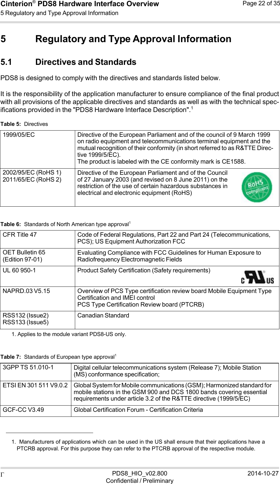 Cinterion®  PDS8 Hardware Interface Overview 5 Regulatory and Type Approval Information Page 22 of 35 PDS8_HIO_v02.800Confidential / Preliminary2014-10-27   5 Regulatory and Type Approval Information  5.1 Directives and Standards PDS8 is designed to comply with the directives and standards listed below.  It is the responsibility of the application manufacturer to ensure compliance of the final product with all provisions of the applicable directives and standards as well as with the technical spec- ifications provided in the &quot;PDS8 Hardware Interface Description&quot;.1  Table 5:  Directives  1999/05/EC Directive of the European Parliament and of the council of 9 March 1999 on radio equipment and telecommunications terminal equipment and the mutual recognition of their conformity (in short referred to as R&amp;TTE Direc- tive 1999/5/EC). The product is labeled with the CE conformity mark is CE1588. 2002/95/EC (RoHS 1) 2011/65/EC (RoHS 2) Directive of the European Parliament and of the Council of 27 January 2003 (and revised on 8 June 2011) on the restriction of the use of certain hazardous substances in electrical and electronic equipment (RoHS)   Table 6:  Standards of North American type approval1  CFR Title 47 Code of Federal Regulations, Part 22 and Part 24 (Telecommunications, PCS); US Equipment Authorization FCC OET Bulletin 65 (Edition 97-01) Evaluating Compliance with FCC Guidelines for Human Exposure to Radiofrequency Electromagnetic Fields UL 60 950-1 Product Safety Certification (Safety requirements)NAPRD.03 V5.15 Overview of PCS Type certification review board Mobile Equipment Type Certification and IMEI control PCS Type Certification Review board (PTCRB) RSS132 (Issue2) RSS133 (Issue5) Canadian Standard1. Applies to the module variant PDS8-US only.   Table 7:  Standards of European type approval1  3GPP TS 51.010-1 Digital cellular telecommunications system (Release 7); Mobile Station (MS) conformance specification; ETSI EN 301 511 V9.0.2 Global System for Mobile communications (GSM); Harmonized standard for mobile stations in the GSM 900 and DCS 1800 bands covering essential requirements under article 3.2 of the R&amp;TTE directive (1999/5/EC) GCF-CC V3.49 Global Certification Forum - Certification Criteria    1.  Manufacturers of applications which can be used in the US shall ensure that their applications have a PTCRB approval. For this purpose they can refer to the PTCRB approval of the respective module. 