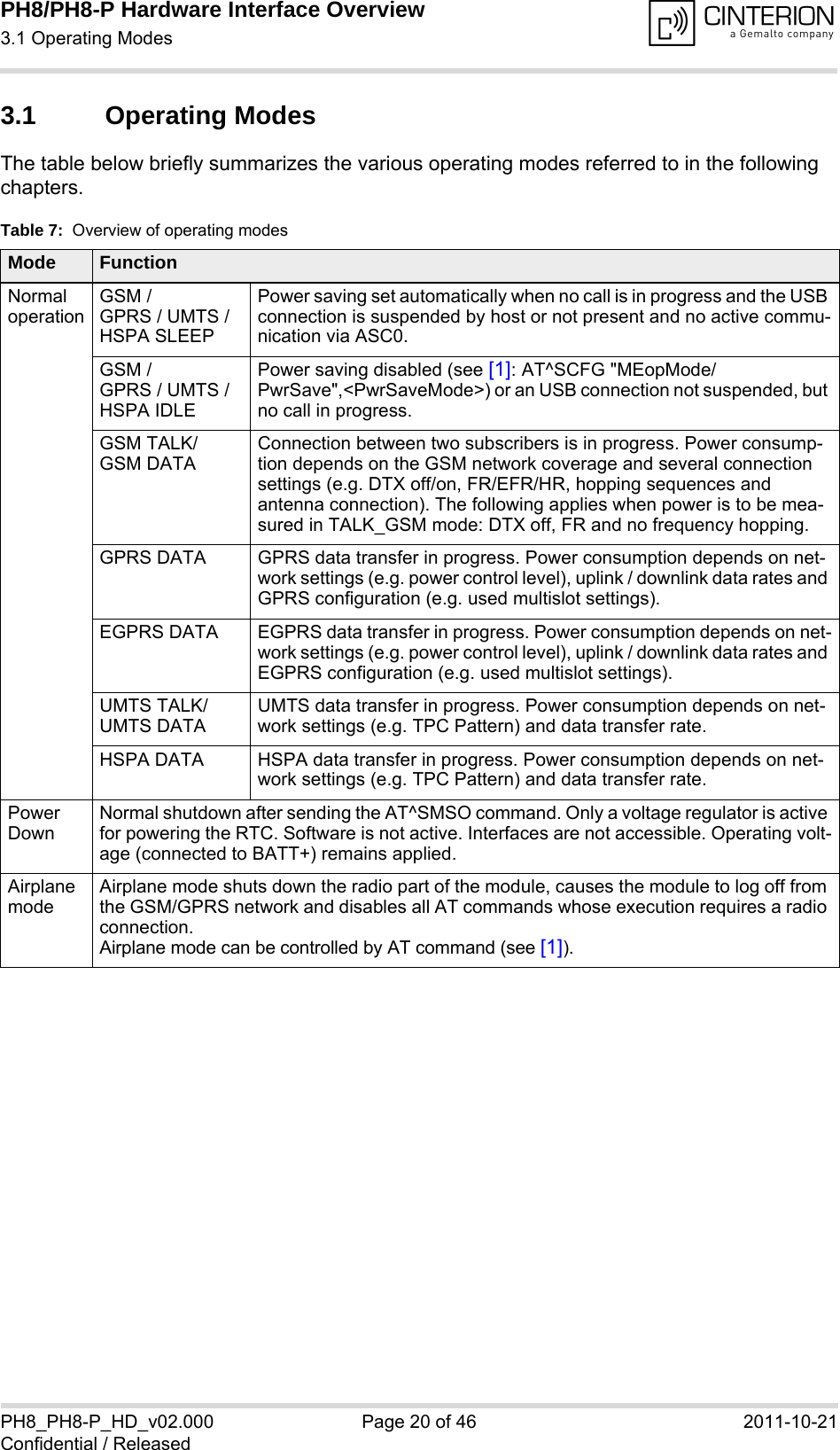 PH8/PH8-P Hardware Interface Overview3.1 Operating Modes28PH8_PH8-P_HD_v02.000 Page 20 of 46 2011-10-21Confidential / Released3.1 Operating ModesThe table below briefly summarizes the various operating modes referred to in the following chapters.Table 7:  Overview of operating modesMode FunctionNormal operationGSM / GPRS / UMTS / HSPA SLEEPPower saving set automatically when no call is in progress and the USB connection is suspended by host or not present and no active commu-nication via ASC0. GSM / GPRS / UMTS / HSPA IDLEPower saving disabled (see [1]: AT^SCFG &quot;MEopMode/PwrSave&quot;,&lt;PwrSaveMode&gt;) or an USB connection not suspended, but no call in progress.GSM TALK/GSM DATAConnection between two subscribers is in progress. Power consump-tion depends on the GSM network coverage and several connection settings (e.g. DTX off/on, FR/EFR/HR, hopping sequences and antenna connection). The following applies when power is to be mea-sured in TALK_GSM mode: DTX off, FR and no frequency hopping.GPRS DATA GPRS data transfer in progress. Power consumption depends on net-work settings (e.g. power control level), uplink / downlink data rates and GPRS configuration (e.g. used multislot settings).EGPRS DATA EGPRS data transfer in progress. Power consumption depends on net-work settings (e.g. power control level), uplink / downlink data rates and EGPRS configuration (e.g. used multislot settings).UMTS TALK/UMTS DATAUMTS data transfer in progress. Power consumption depends on net-work settings (e.g. TPC Pattern) and data transfer rate.HSPA DATA HSPA data transfer in progress. Power consumption depends on net-work settings (e.g. TPC Pattern) and data transfer rate.Power DownNormal shutdown after sending the AT^SMSO command. Only a voltage regulator is active for powering the RTC. Software is not active. Interfaces are not accessible. Operating volt-age (connected to BATT+) remains applied.Airplane modeAirplane mode shuts down the radio part of the module, causes the module to log off from the GSM/GPRS network and disables all AT commands whose execution requires a radio connection.Airplane mode can be controlled by AT command (see [1]).