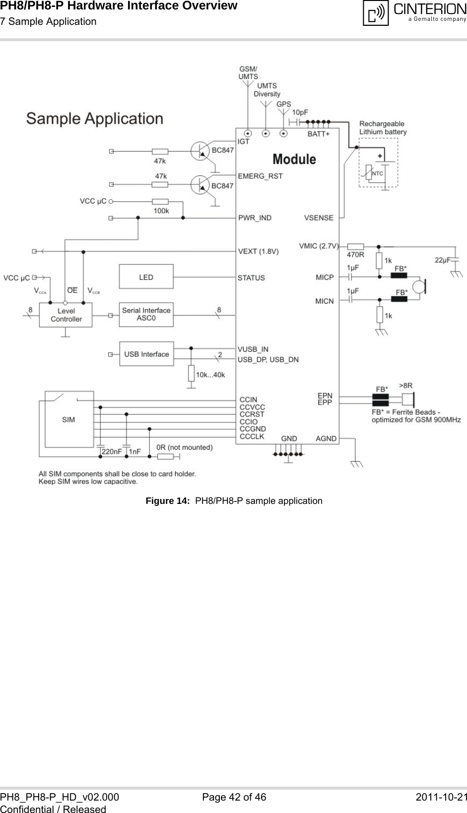 PH8/PH8-P Hardware Interface Overview7 Sample Application42PH8_PH8-P_HD_v02.000 Page 42 of 46 2011-10-21Confidential / ReleasedFigure 14:  PH8/PH8-P sample application