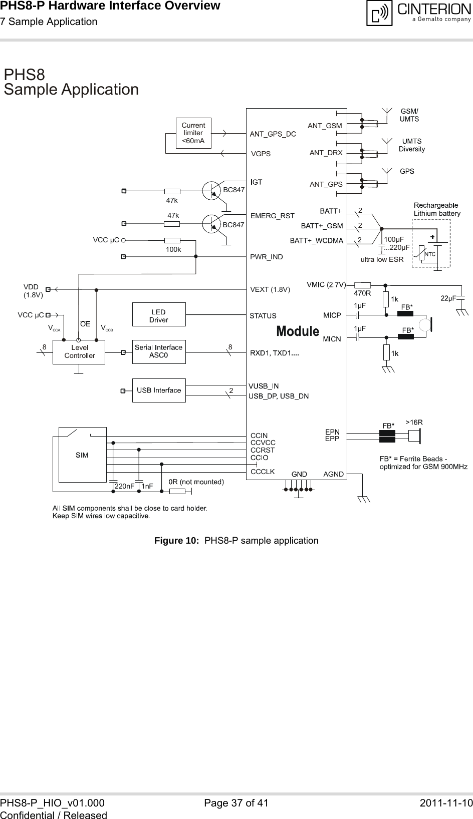 PHS8-P Hardware Interface Overview7 Sample Application37PHS8-P_HIO_v01.000 Page 37 of 41 2011-11-10Confidential / ReleasedFigure 10:  PHS8-P sample application47k100kVCC µC47kEMERG_RSTPWR_INDCCCLKCCRSTCCINCCVCC220nFAGNDEPPBC847BC8471nFPHS8  ApplicationSample 22228LevelController8VEXT (1.8V)1µF1µFVCCBVCCAVCC µCVDD(1.8V)100µF...220µFultra low ESRANT_DRXANT_GSMANT_GPSCurrentlimiter&lt;60mAVGPSOE