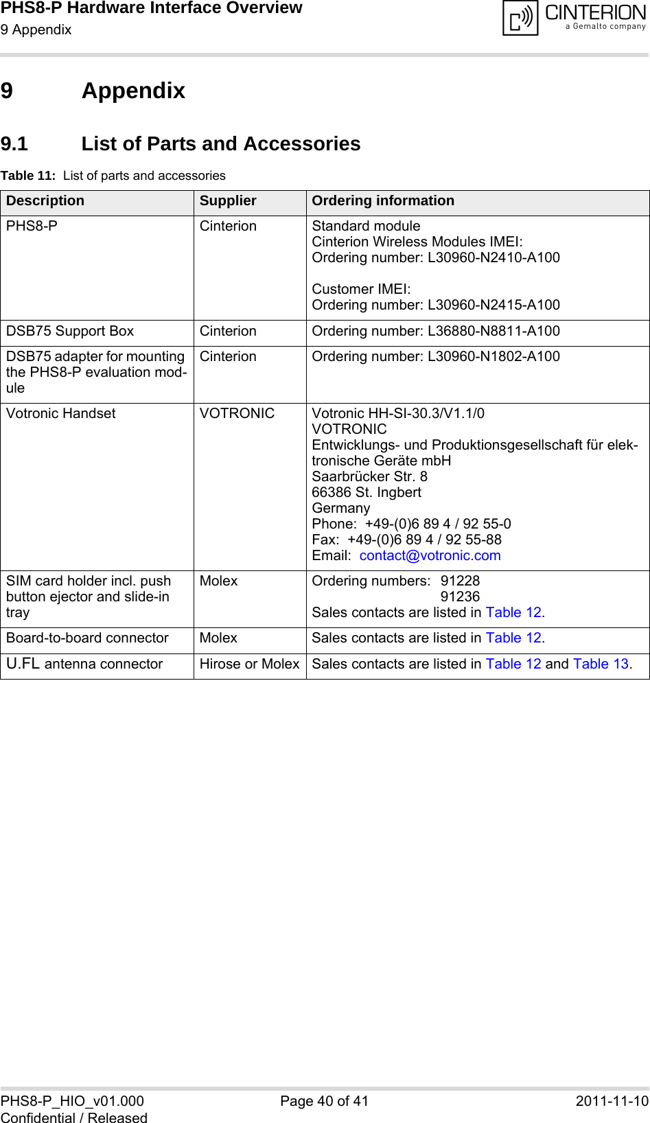 PHS8-P Hardware Interface Overview9 Appendix41PHS8-P_HIO_v01.000 Page 40 of 41 2011-11-10Confidential / Released9 Appendix9.1 List of Parts and AccessoriesTable 11:  List of parts and accessoriesDescription Supplier Ordering informationPHS8-P Cinterion Standard module Cinterion Wireless Modules IMEI:Ordering number: L30960-N2410-A100Customer IMEI:Ordering number: L30960-N2415-A100DSB75 Support Box Cinterion Ordering number: L36880-N8811-A100DSB75 adapter for mounting the PHS8-P evaluation mod-uleCinterion Ordering number: L30960-N1802-A100Votronic Handset VOTRONIC Votronic HH-SI-30.3/V1.1/0VOTRONIC Entwicklungs- und Produktionsgesellschaft für elek-tronische Geräte mbHSaarbrücker Str. 866386 St. IngbertGermanyPhone:  +49-(0)6 89 4 / 92 55-0Fax:  +49-(0)6 89 4 / 92 55-88Email:  contact@votronic.comSIM card holder incl. push button ejector and slide-in trayMolex Ordering numbers:  91228 91236Sales contacts are listed in Table 12.Board-to-board connector Molex Sales contacts are listed in Table 12.U.FL antenna connector Hirose or Molex Sales contacts are listed in Table 12 and Table 13.