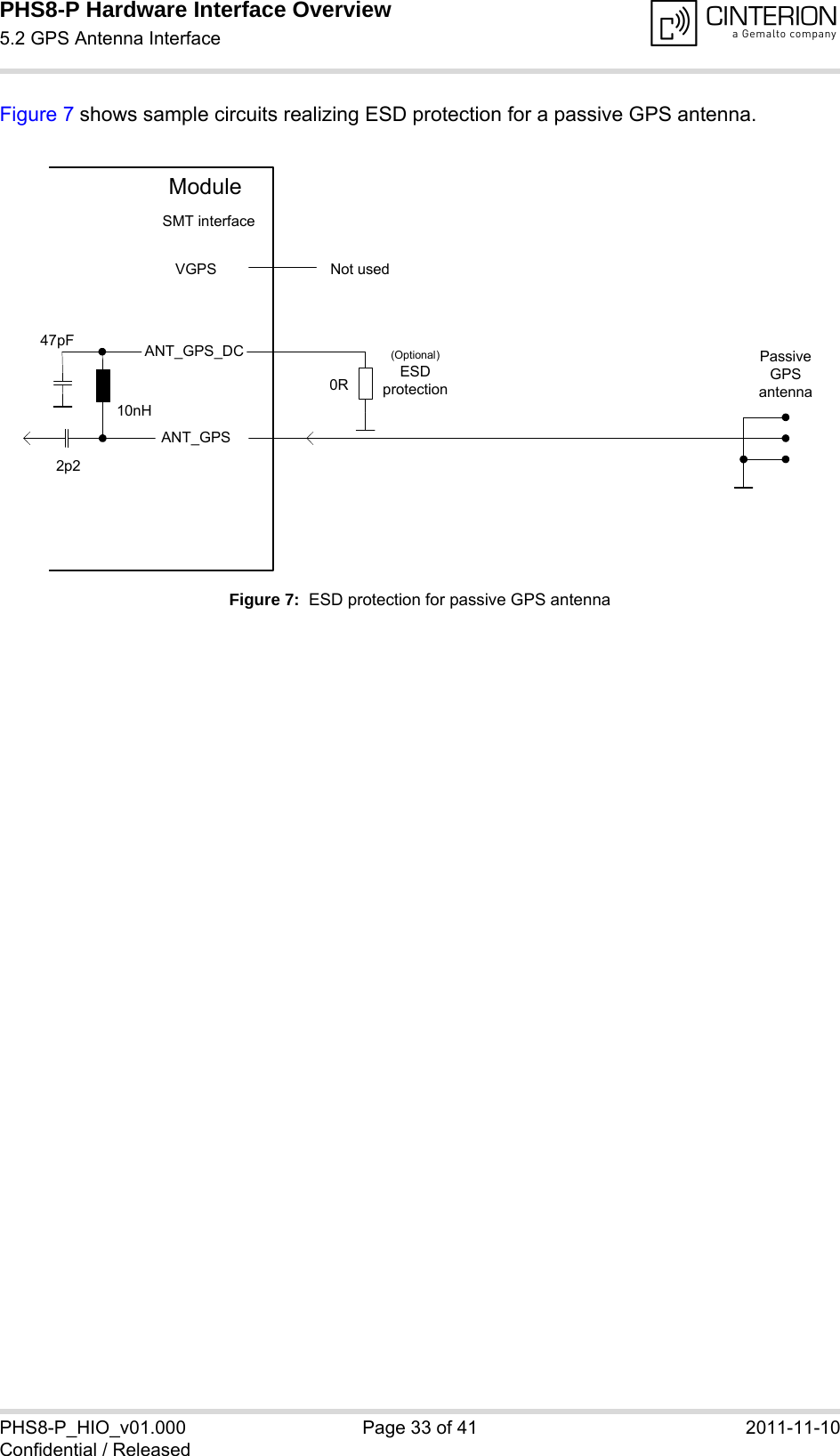 PHS8-P Hardware Interface Overview5.2 GPS Antenna Interface33PHS8-P_HIO_v01.000 Page 33 of 41 2011-11-10Confidential / ReleasedFigure 7 shows sample circuits realizing ESD protection for a passive GPS antenna.Figure 7:  ESD protection for passive GPS antennaVGPSANT_GPSPassive GPS antenna10nH47pF2p2ModuleSMT interfaceANT_GPS_DC (Optional)ESDprotection0RNot used