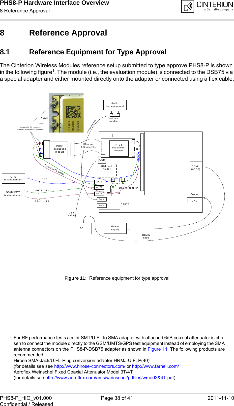 PHS8-P Hardware Interface Overview8 Reference Approval39PHS8-P_HIO_v01.000 Page 38 of 41 2011-11-10Confidential / Released8 Reference Approval8.1 Reference Equipment for Type ApprovalThe Cinterion Wireless Modules reference setup submitted to type approve PHS8-P is shown in the following figure1. The module (i.e., the evaluation module) is connected to the DSB75 via a special adapter and either mounted directly onto the adapter or connected using a flex cable:Figure 11:  Reference equipment for type approval1. For RF performance tests a mini-SMT/U.FL to SMA adapter with attached 6dB coaxial attenuator is cho-sen to connect the module directly to the GSM/UMTS/GPS test equipment instead of employing the SMAantenna connectors on the PHS8-P-DSB75 adapter as shown in Figure 11. The following products arerecommended: Hirose SMA-Jack/U.FL-Plug conversion adapter HRMJ-U.FLP(40)(for details see see http://www.hirose-connectors.com/ or http://www.farnell.com/Aeroflex Weinschel Fixed Coaxial Attenuator Model 3T/4T (for details see http://www.aeroflex.com/ams/weinschel/pdfiles/wmod3&amp;4T.pdf)DSB75Standard80 polig FlexPCGSM/UMTStest equipmentGPStest equipmentGSM/UMTSRS232cableUSBcableAudio test equipmentVotronichandsetPowersupplyCOM1(ASC0)PowerGNDUSBANT3ANT2ANT1AudioUranusAudioDSB75 adapterSIM cardholderPHS8evaluationmoduleHirose U.FL RF connectormanually soldered to Pogo padsDetail:Hirose U.FL cableUMTS DRXGPSIf using analog audioPHS8evaluationmodule