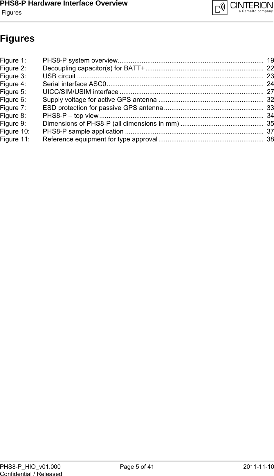 PHS8-P Hardware Interface Overview Figures41PHS8-P_HIO_v01.000 Page 5 of 41 2011-11-10Confidential / ReleasedFiguresFigure 1: PHS8-P system overview...............................................................................  19Figure 2: Decoupling capacitor(s) for BATT+................................................................  22Figure 3: USB circuit .....................................................................................................  23Figure 4: Serial interface ASC0.....................................................................................  24Figure 5: UICC/SIM/USIM interface ..............................................................................  27Figure 6: Supply voltage for active GPS antenna .........................................................  32Figure 7: ESD protection for passive GPS antenna......................................................  33Figure 8: PHS8-P – top view.........................................................................................  34Figure 9: Dimensions of PHS8-P (all dimensions in mm) .............................................  35Figure 10: PHS8-P sample application ...........................................................................  37Figure 11: Reference equipment for type approval.........................................................  38