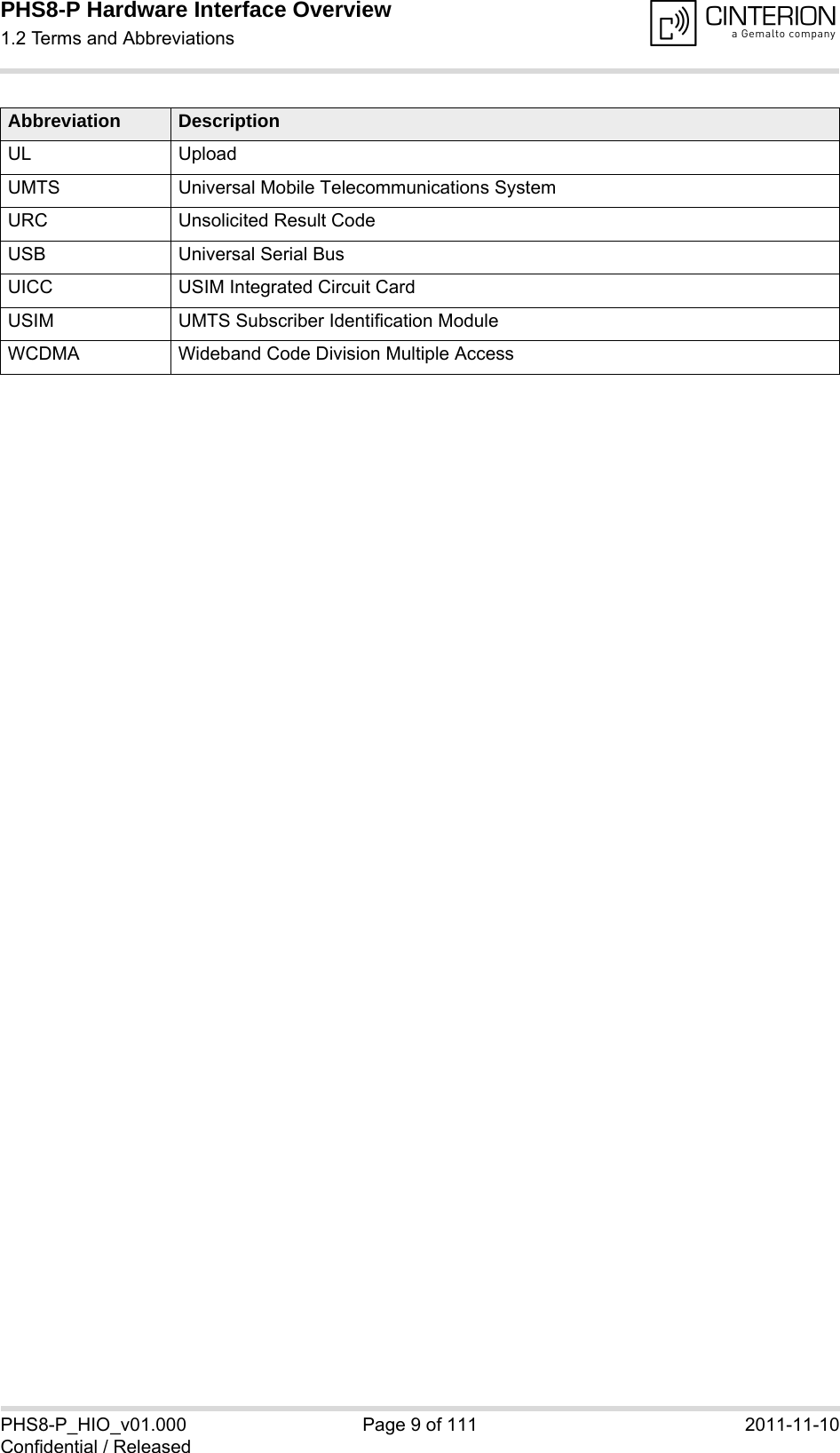 PHS8-P Hardware Interface Overview1.2 Terms and Abbreviations15PHS8-P_HIO_v01.000 Page 9 of 111 2011-11-10Confidential / ReleasedUL UploadUMTS Universal Mobile Telecommunications SystemURC Unsolicited Result CodeUSB Universal Serial BusUICC USIM Integrated Circuit CardUSIM UMTS Subscriber Identification ModuleWCDMA Wideband Code Division Multiple AccessAbbreviation Description