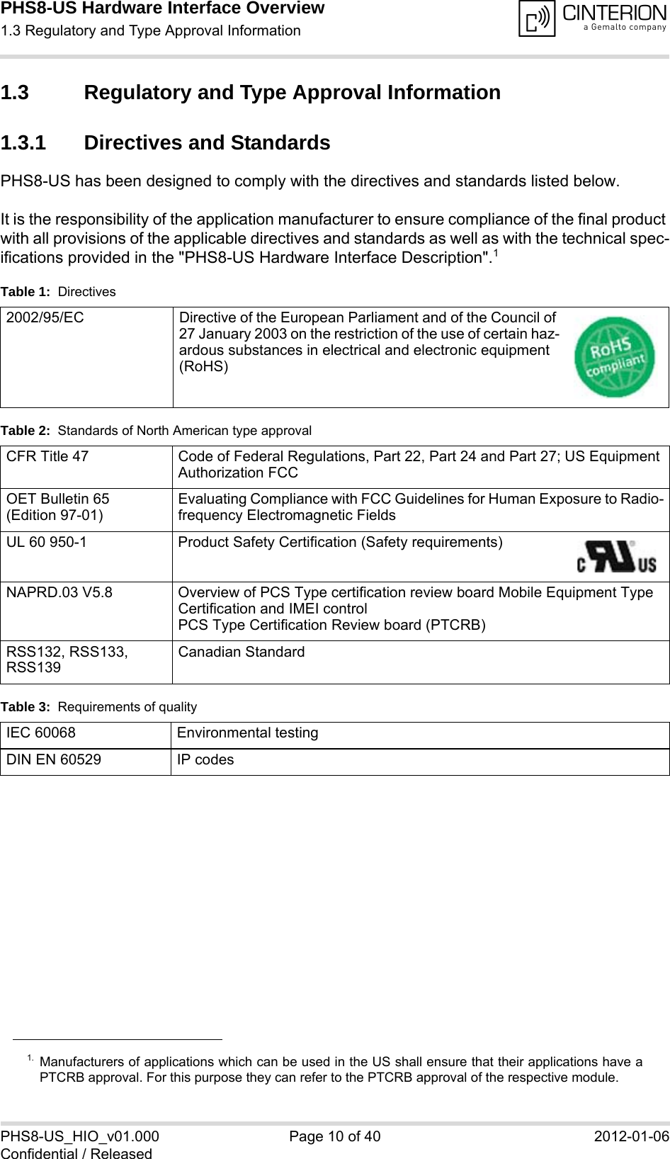 PHS8-US Hardware Interface Overview1.3 Regulatory and Type Approval Information14PHS8-US_HIO_v01.000 Page 10 of 40 2012-01-06Confidential / Released1.3 Regulatory and Type Approval Information1.3.1 Directives and StandardsPHS8-US has been designed to comply with the directives and standards listed below.It is the responsibility of the application manufacturer to ensure compliance of the final product with all provisions of the applicable directives and standards as well as with the technical spec-ifications provided in the &quot;PHS8-US Hardware Interface Description&quot;.11. Manufacturers of applications which can be used in the US shall ensure that their applications have aPTCRB approval. For this purpose they can refer to the PTCRB approval of the respective module. Table 1:  Directives2002/95/EC  Directive of the European Parliament and of the Council of 27 January 2003 on the restriction of the use of certain haz-ardous substances in electrical and electronic equipment (RoHS)Table 2:  Standards of North American type approvalCFR Title 47 Code of Federal Regulations, Part 22, Part 24 and Part 27; US Equipment Authorization FCCOET Bulletin 65(Edition 97-01)Evaluating Compliance with FCC Guidelines for Human Exposure to Radio-frequency Electromagnetic FieldsUL 60 950-1 Product Safety Certification (Safety requirements) NAPRD.03 V5.8 Overview of PCS Type certification review board Mobile Equipment Type Certification and IMEI controlPCS Type Certification Review board (PTCRB)RSS132, RSS133, RSS139Canadian StandardTable 3:  Requirements of qualityIEC 60068 Environmental testingDIN EN 60529 IP codes