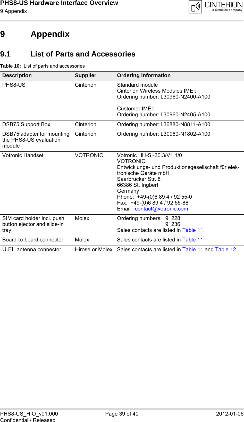 PHS8-US Hardware Interface Overview9 Appendix40PHS8-US_HIO_v01.000 Page 39 of 40 2012-01-06Confidential / Released9 Appendix9.1 List of Parts and AccessoriesTable 10:  List of parts and accessoriesDescription Supplier Ordering informationPHS8-US Cinterion Standard module Cinterion Wireless Modules IMEI:Ordering number: L30960-N2400-A100Customer IMEI:Ordering number: L30960-N2405-A100DSB75 Support Box Cinterion Ordering number: L36880-N8811-A100DSB75 adapter for mounting the PHS8-US evaluation moduleCinterion Ordering number: L30960-N1802-A100Votronic Handset VOTRONIC Votronic HH-SI-30.3/V1.1/0VOTRONIC Entwicklungs- und Produktionsgesellschaft für elek-tronische Geräte mbHSaarbrücker Str. 866386 St. IngbertGermanyPhone:  +49-(0)6 89 4 / 92 55-0Fax:  +49-(0)6 89 4 / 92 55-88Email:  contact@votronic.comSIM card holder incl. push button ejector and slide-in trayMolex Ordering numbers:  91228 91236Sales contacts are listed in Table 11.Board-to-board connector Molex Sales contacts are listed in Table 11.U.FL antenna connector Hirose or Molex Sales contacts are listed in Table 11 and Table 12.