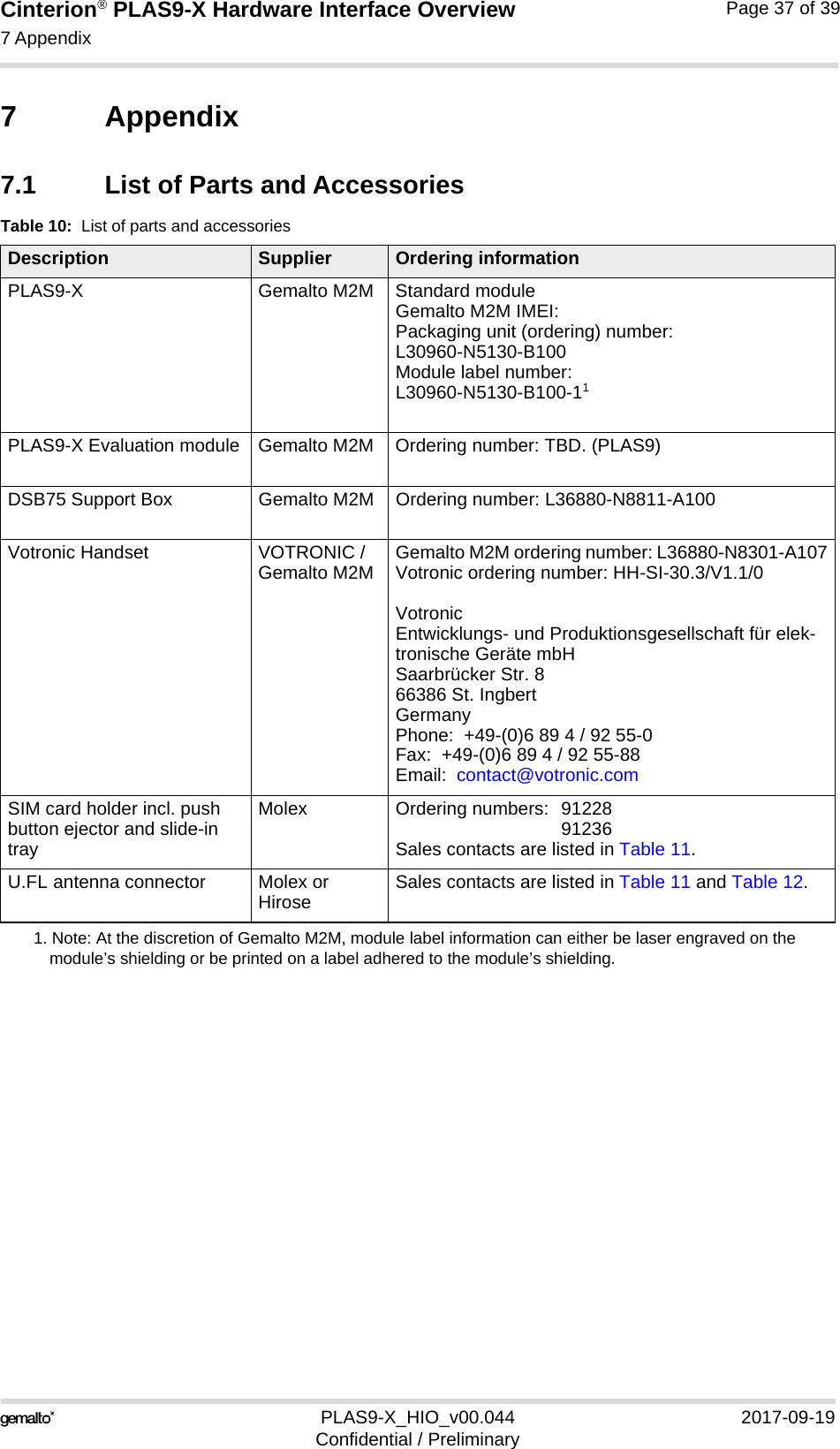Cinterion® PLAS9-X Hardware Interface Overview7 Appendix38PLAS9-X_HIO_v00.044 2017-09-19Confidential / PreliminaryPage 37 of 397 Appendix7.1 List of Parts and AccessoriesTable 10:  List of parts and accessoriesDescription Supplier Ordering informationPLAS9-X Gemalto M2M Standard module Gemalto M2M IMEI: Packaging unit (ordering) number: L30960-N5130-B100Module label number:L30960-N5130-B100-111. Note: At the discretion of Gemalto M2M, module label information can either be laser engraved on the module’s shielding or be printed on a label adhered to the module’s shielding.PLAS9-X Evaluation module Gemalto M2M Ordering number: TBD. (PLAS9)DSB75 Support Box Gemalto M2M Ordering number: L36880-N8811-A100Votronic Handset VOTRONIC / Gemalto M2M Gemalto M2M ordering number: L36880-N8301-A107Votronic ordering number: HH-SI-30.3/V1.1/0Votronic Entwicklungs- und Produktionsgesellschaft für elek-tronische Geräte mbHSaarbrücker Str. 866386 St. IngbertGermanyPhone:  +49-(0)6 89 4 / 92 55-0Fax:  +49-(0)6 89 4 / 92 55-88Email:  contact@votronic.comSIM card holder incl. push button ejector and slide-in trayMolex Ordering numbers:  91228 91236Sales contacts are listed in Table 11.U.FL antenna connector Molex or Hirose Sales contacts are listed in Table 11 and Table 12.
