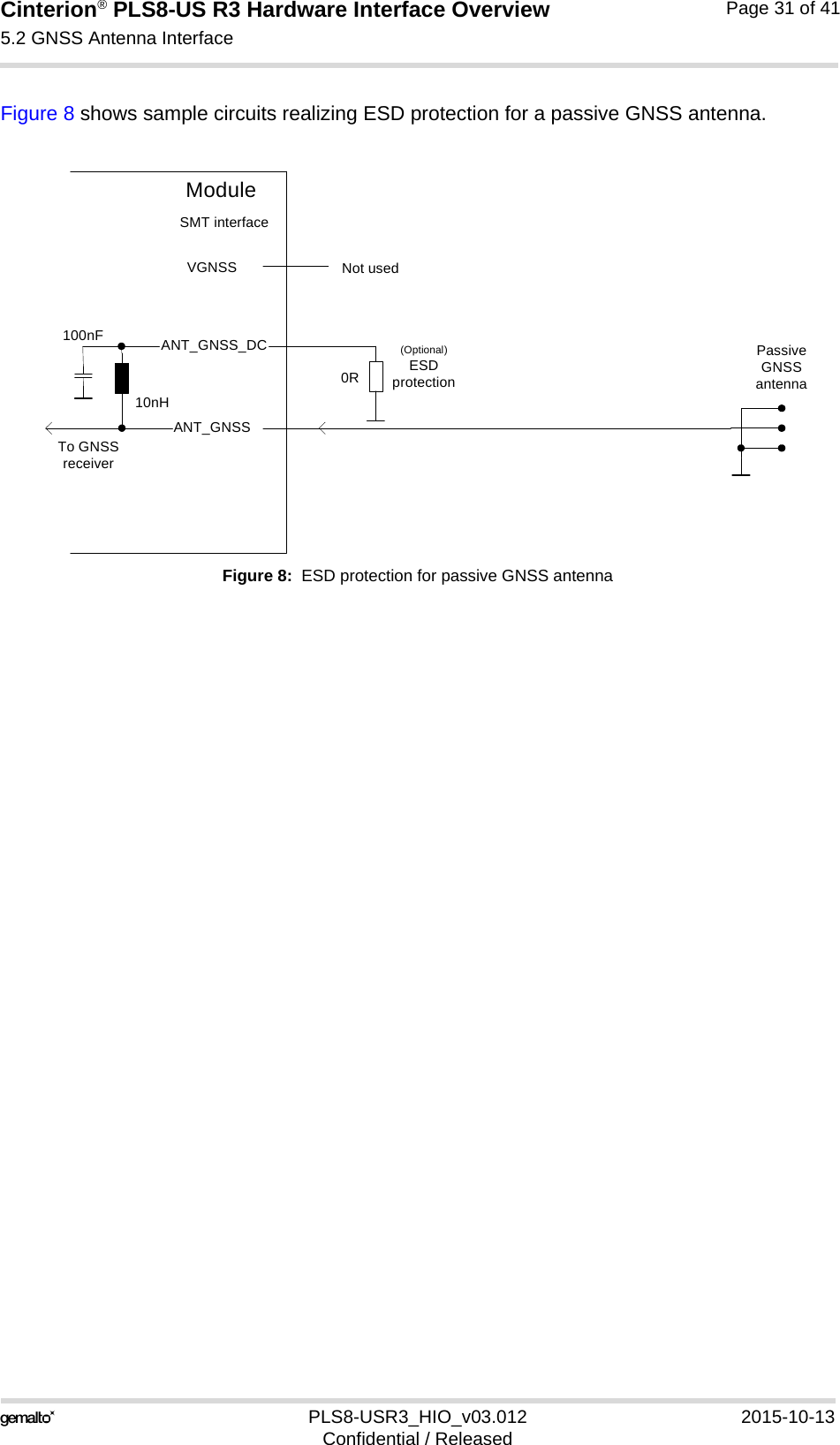 Cinterion® PLS8-US R3 Hardware Interface Overview5.2 GNSS Antenna Interface31PLS8-USR3_HIO_v03.012 2015-10-13Confidential / ReleasedPage 31 of 41Figure 8 shows sample circuits realizing ESD protection for a passive GNSS antenna.Figure 8:  ESD protection for passive GNSS antennaVGNSSANT_GNSSPassive GNSS antenna10nH100nFTo GNSS receiverModuleSMT interfaceANT_GNSS_DC (Optional)ESDprotection0RNot used