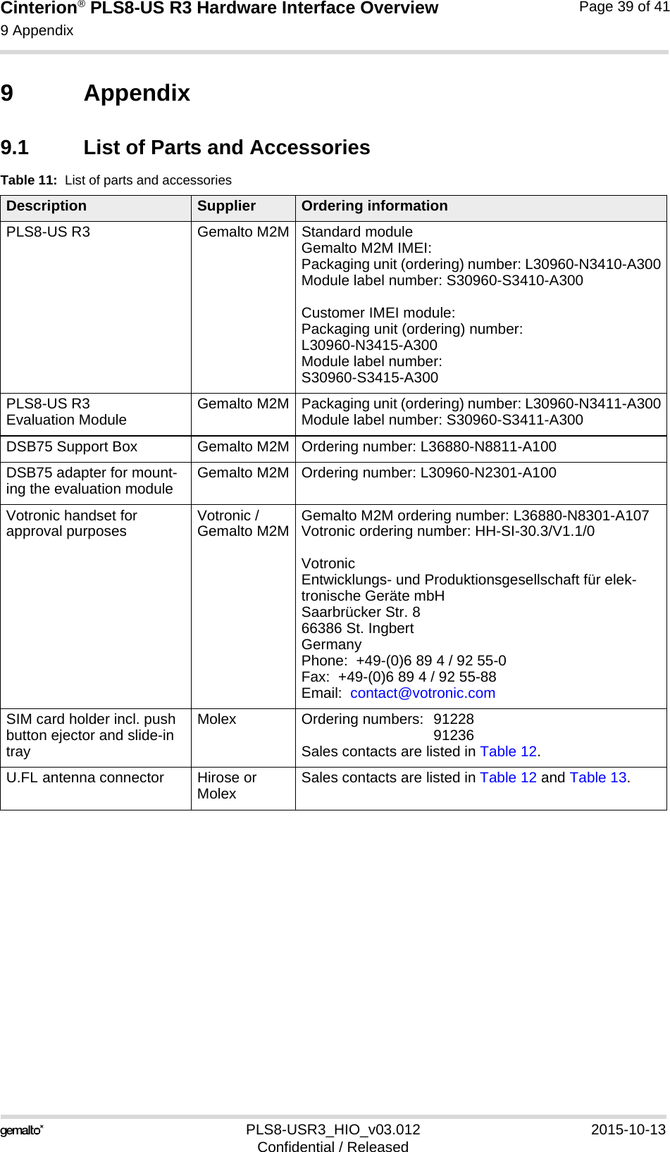 Cinterion® PLS8-US R3 Hardware Interface Overview9 Appendix40PLS8-USR3_HIO_v03.012 2015-10-13Confidential / ReleasedPage 39 of 419 Appendix9.1 List of Parts and AccessoriesTable 11:  List of parts and accessoriesDescription Supplier Ordering informationPLS8-US R3  Gemalto M2M Standard moduleGemalto M2M IMEI:Packaging unit (ordering) number: L30960-N3410-A300Module label number: S30960-S3410-A300Customer IMEI module:Packaging unit (ordering) number:L30960-N3415-A300Module label number:S30960-S3415-A300PLS8-US R3 Evaluation Module Gemalto M2M Packaging unit (ordering) number: L30960-N3411-A300Module label number: S30960-S3411-A300DSB75 Support Box Gemalto M2M Ordering number: L36880-N8811-A100DSB75 adapter for mount-ing the evaluation module Gemalto M2M Ordering number: L30960-N2301-A100Votronic handset for approval purposes Votronic / Gemalto M2M Gemalto M2M ordering number: L36880-N8301-A107Votronic ordering number: HH-SI-30.3/V1.1/0Votronic Entwicklungs- und Produktionsgesellschaft für elek-tronische Geräte mbHSaarbrücker Str. 866386 St. IngbertGermanyPhone:  +49-(0)6 89 4 / 92 55-0Fax:  +49-(0)6 89 4 / 92 55-88Email:  contact@votronic.comSIM card holder incl. push button ejector and slide-in trayMolex Ordering numbers:  91228 91236Sales contacts are listed in Table 12.U.FL antenna connector Hirose or Molex Sales contacts are listed in Table 12 and Table 13.