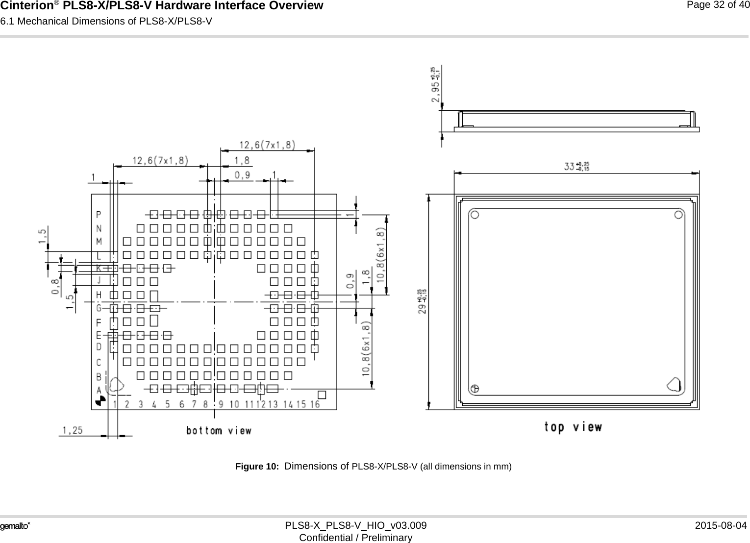 Cinterion® PLS8-X/PLS8-V Hardware Interface Overview6.1 Mechanical Dimensions of PLS8-X/PLS8-V32PLS8-X_PLS8-V_HIO_v03.009 2015-08-04Confidential / PreliminaryPage 32 of 40Figure 10:  Dimensions of PLS8-X/PLS8-V (all dimensions in mm)Internal use; Not to be soldered