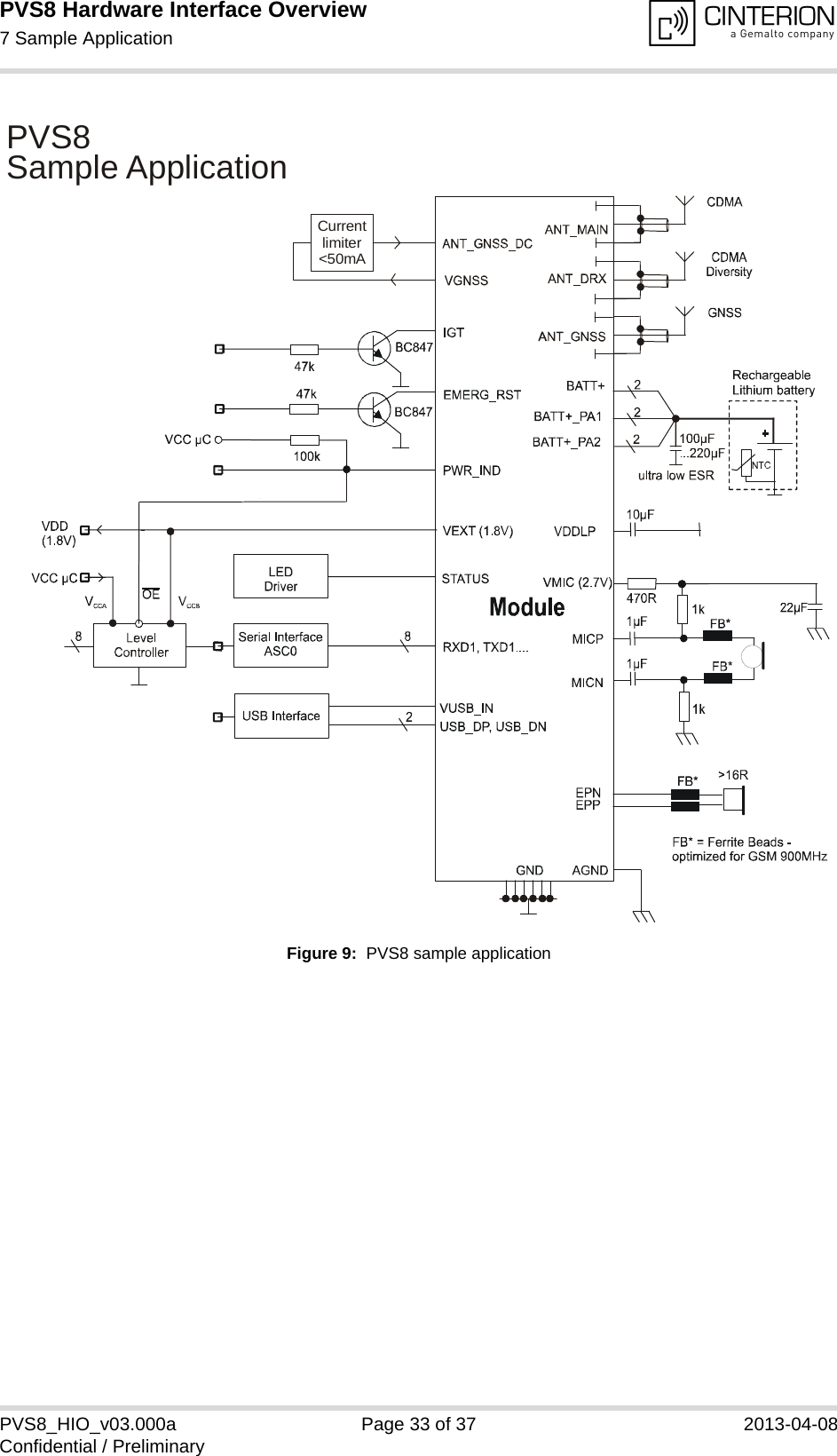 PVS8 Hardware Interface Overview7 Sample Application33PVS8_HIO_v03.000a Page 33 of 37 2013-04-08Confidential / PreliminaryFigure 9:  PVS8 sample applicationPVS8  Application SampleCurrentlimiter&lt;50mA