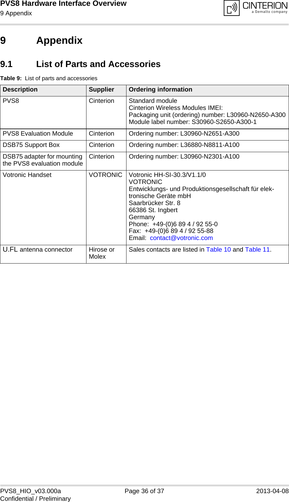 PVS8 Hardware Interface Overview9 Appendix37PVS8_HIO_v03.000a Page 36 of 37 2013-04-08Confidential / Preliminary9 Appendix9.1 List of Parts and AccessoriesTable 9:  List of parts and accessoriesDescription Supplier Ordering informationPVS8 Cinterion Standard module Cinterion Wireless Modules IMEI:Packaging unit (ordering) number: L30960-N2650-A300Module label number: S30960-S2650-A300-1PVS8 Evaluation Module Cinterion Ordering number: L30960-N2651-A300DSB75 Support Box Cinterion Ordering number: L36880-N8811-A100DSB75 adapter for mounting the PVS8 evaluation module Cinterion Ordering number: L30960-N2301-A100Votronic Handset VOTRONIC Votronic HH-SI-30.3/V1.1/0VOTRONIC Entwicklungs- und Produktionsgesellschaft für elek-tronische Geräte mbHSaarbrücker Str. 866386 St. IngbertGermanyPhone:  +49-(0)6 89 4 / 92 55-0Fax:  +49-(0)6 89 4 / 92 55-88Email:  contact@votronic.comU.FL antenna connector Hirose or Molex Sales contacts are listed in Table 10 and Table 11.