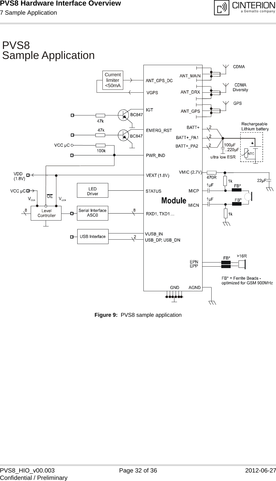 PVS8 Hardware Interface Overview7 Sample Application32PVS8_HIO_v00.003 Page 32 of 36 2012-06-27Confidential / PreliminaryFigure 9:  PVS8 sample applicationPVS8  Application SampleCurrentlimiter&lt;50mA