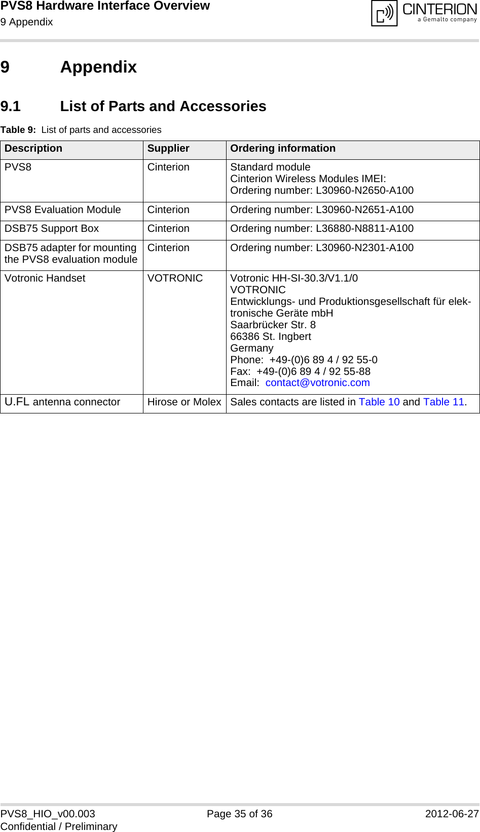 PVS8 Hardware Interface Overview9 Appendix36PVS8_HIO_v00.003 Page 35 of 36 2012-06-27Confidential / Preliminary9 Appendix9.1 List of Parts and AccessoriesTable 9:  List of parts and accessoriesDescription Supplier Ordering informationPVS8 Cinterion Standard module Cinterion Wireless Modules IMEI:Ordering number: L30960-N2650-A100PVS8 Evaluation Module Cinterion Ordering number: L30960-N2651-A100DSB75 Support Box Cinterion Ordering number: L36880-N8811-A100DSB75 adapter for mounting the PVS8 evaluation module Cinterion Ordering number: L30960-N2301-A100Votronic Handset VOTRONIC Votronic HH-SI-30.3/V1.1/0VOTRONIC Entwicklungs- und Produktionsgesellschaft für elek-tronische Geräte mbHSaarbrücker Str. 866386 St. IngbertGermanyPhone:  +49-(0)6 89 4 / 92 55-0Fax:  +49-(0)6 89 4 / 92 55-88Email:  contact@votronic.comU.FL antenna connector Hirose or Molex Sales contacts are listed in Table 10 and Table 11.