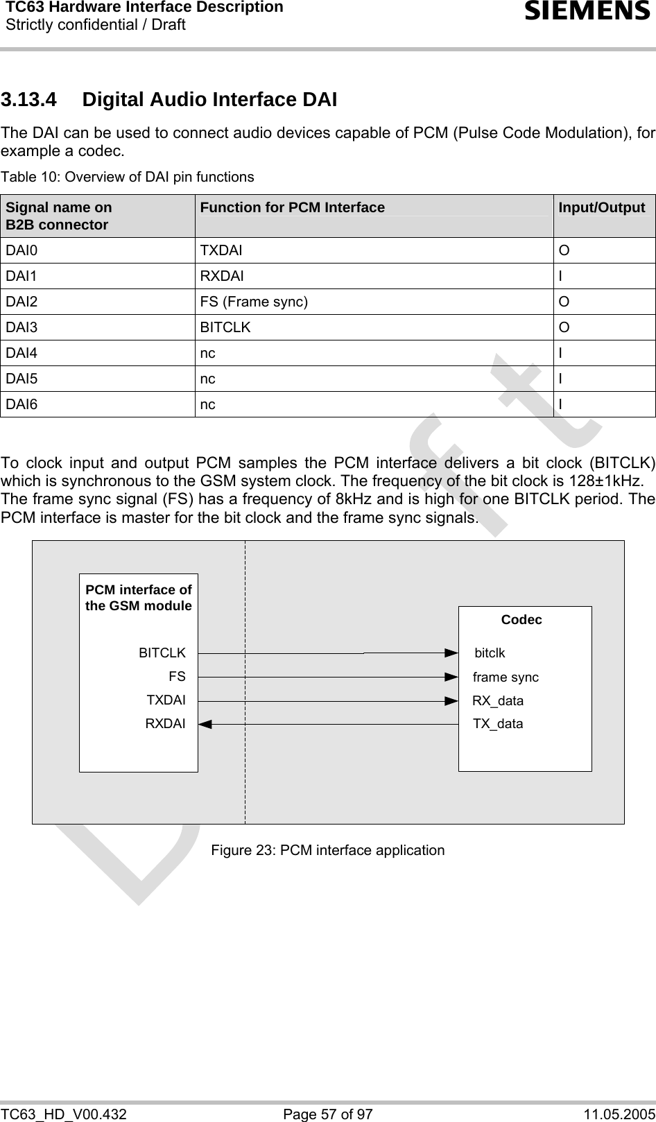 TC63 Hardware Interface Description Strictly confidential / Draft  s TC63_HD_V00.432  Page 57 of 97  11.05.2005 3.13.4  Digital Audio Interface DAI The DAI can be used to connect audio devices capable of PCM (Pulse Code Modulation), for example a codec. Table 10: Overview of DAI pin functions Signal name on  B2B connector  Function for PCM Interface  Input/Output DAI0 TXDAI  O DAI1 RXDAI  I DAI2  FS (Frame sync)  O DAI3 BITCLK  O DAI4 nc  I DAI5 nc  I DAI6 nc  I   To clock input and output PCM samples the PCM interface delivers a bit clock (BITCLK) which is synchronous to the GSM system clock. The frequency of the bit clock is 128±1kHz.  The frame sync signal (FS) has a frequency of 8kHz and is high for one BITCLK period. The PCM interface is master for the bit clock and the frame sync signals.   BITCLKFSTXDAIRXDAIbitclkframe syncTX_dataRX_dataCodecPCM interface ofthe GSM module Figure 23: PCM interface application  