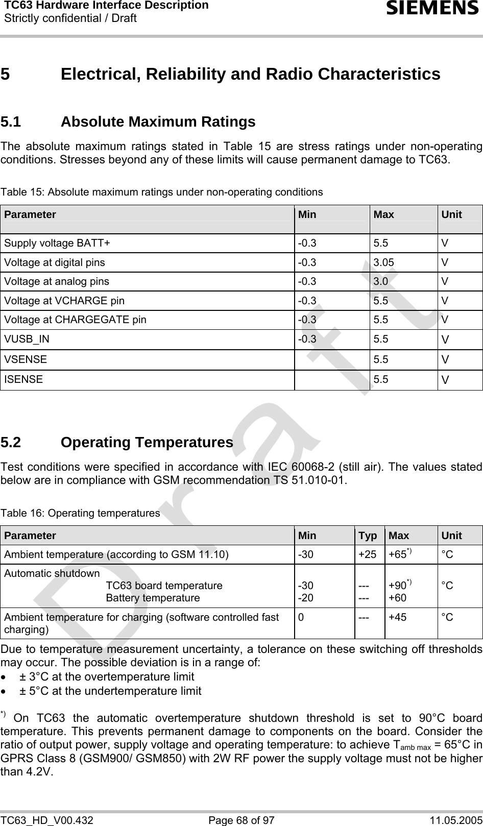 TC63 Hardware Interface Description Strictly confidential / Draft  s TC63_HD_V00.432  Page 68 of 97  11.05.2005 5  Electrical, Reliability and Radio Characteristics 5.1  Absolute Maximum Ratings The absolute maximum ratings stated in Table 15 are stress ratings under non-operating conditions. Stresses beyond any of these limits will cause permanent damage to TC63.   Table 15: Absolute maximum ratings under non-operating conditions Parameter  Min  Max  Unit Supply voltage BATT+  -0.3  5.5  V Voltage at digital pins   -0.3  3.05   V Voltage at analog pins   -0.3  3.0  V Voltage at VCHARGE pin  -0.3  5.5  V Voltage at CHARGEGATE pin  -0.3  5.5  V VUSB_IN -0.3 5.5 V VSENSE  5.5 V ISENSE  5.5 V   5.2 Operating Temperatures Test conditions were specified in accordance with IEC 60068-2 (still air). The values stated below are in compliance with GSM recommendation TS 51.010-01.  Table 16: Operating temperatures Parameter  Min  Typ  Max  Unit Ambient temperature (according to GSM 11.10)  -30  +25  +65*) °C Automatic shutdown   TC63 board temperature   Battery temperature  -30 -20  --- ---  +90*) +60  °C Ambient temperature for charging (software controlled fast charging) 0 --- +45 °C Due to temperature measurement uncertainty, a tolerance on these switching off thresholds may occur. The possible deviation is in a range of: •  ± 3°C at the overtemperature limit •  ± 5°C at the undertemperature limit  *) On TC63 the automatic overtemperature shutdown threshold is set to 90°C board temperature. This prevents permanent damage to components on the board. Consider the ratio of output power, supply voltage and operating temperature: to achieve Tamb max = 65°C in GPRS Class 8 (GSM900/ GSM850) with 2W RF power the supply voltage must not be higher than 4.2V. 