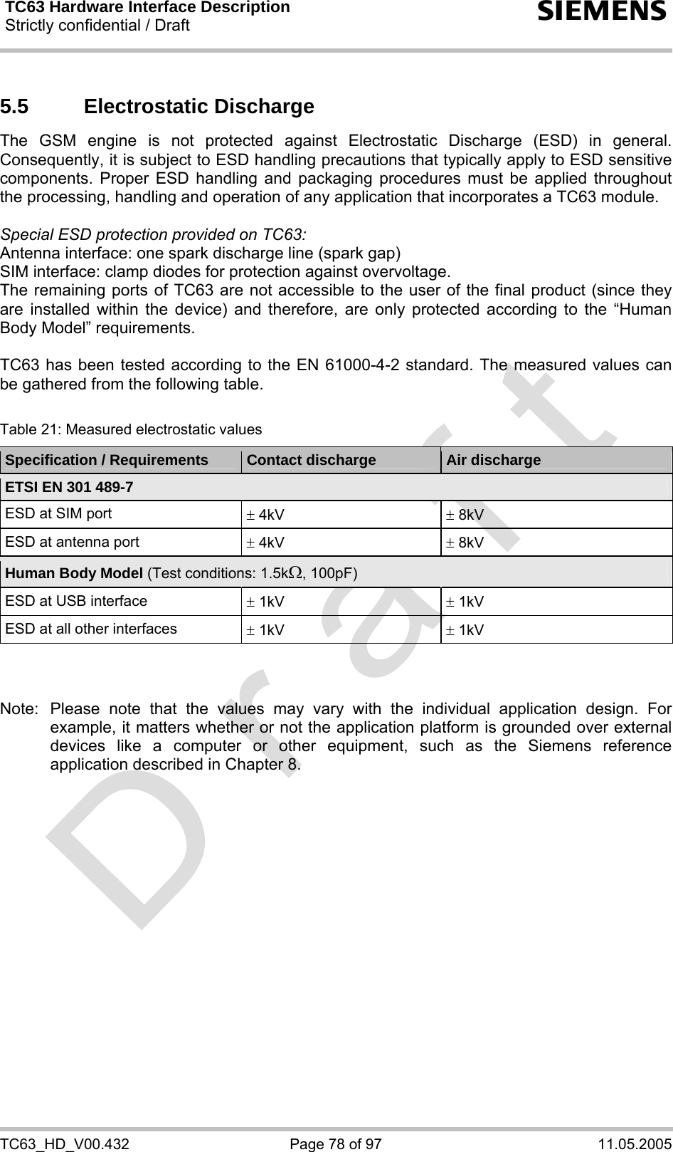 TC63 Hardware Interface Description Strictly confidential / Draft  s TC63_HD_V00.432  Page 78 of 97  11.05.2005 5.5 Electrostatic Discharge The GSM engine is not protected against Electrostatic Discharge (ESD) in general. Consequently, it is subject to ESD handling precautions that typically apply to ESD sensitive components. Proper ESD handling and packaging procedures must be applied throughout the processing, handling and operation of any application that incorporates a TC63 module.  Special ESD protection provided on TC63: Antenna interface: one spark discharge line (spark gap) SIM interface: clamp diodes for protection against overvoltage.  The remaining ports of TC63 are not accessible to the user of the final product (since they are installed within the device) and therefore, are only protected according to the “Human Body Model” requirements.  TC63 has been tested according to the EN 61000-4-2 standard. The measured values can be gathered from the following table.  Table 21: Measured electrostatic values Specification / Requirements  Contact discharge  Air discharge ETSI EN 301 489-7 ESD at SIM port  ± 4kV  ± 8kV ESD at antenna port  ± 4kV  ± 8kV Human Body Model (Test conditions: 1.5kΩ, 100pF) ESD at USB interface  ± 1kV  ± 1kV ESD at all other interfaces  ± 1kV  ± 1kV    Note:  Please note that the values may vary with the individual application design. For example, it matters whether or not the application platform is grounded over external devices like a computer or other equipment, such as the Siemens reference application described in Chapter 8.  
