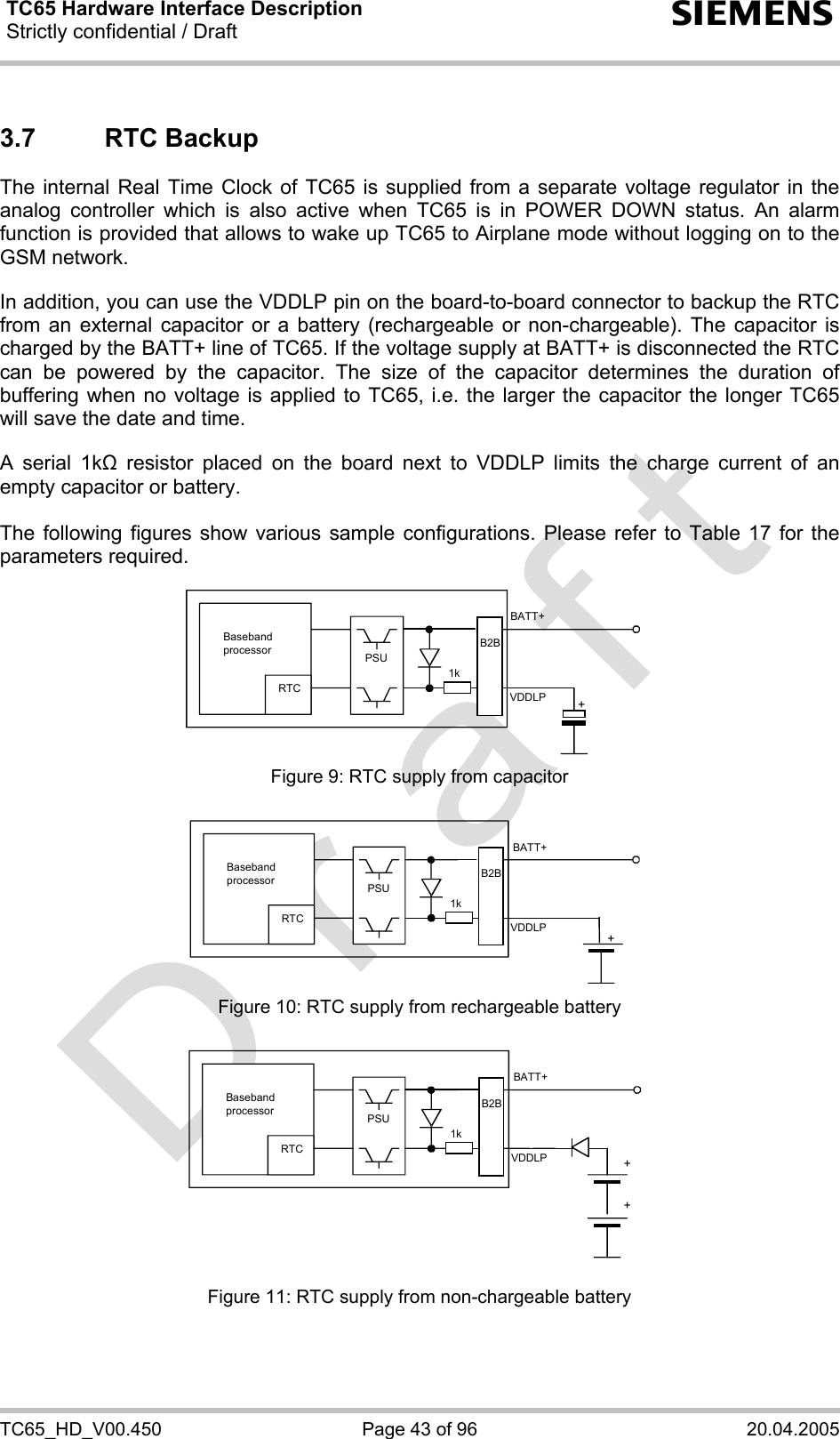 TC65 Hardware Interface Description Strictly confidential / Draft  s TC65_HD_V00.450  Page 43 of 96  20.04.2005 3.7 RTC Backup The internal Real Time Clock of TC65 is supplied from a separate voltage regulator in the analog controller which is also active when TC65 is in POWER DOWN status. An alarm function is provided that allows to wake up TC65 to Airplane mode without logging on to the GSM network.   In addition, you can use the VDDLP pin on the board-to-board connector to backup the RTC from an external capacitor or a battery (rechargeable or non-chargeable). The capacitor is charged by the BATT+ line of TC65. If the voltage supply at BATT+ is disconnected the RTC can be powered by the capacitor. The size of the capacitor determines the duration of buffering when no voltage is applied to TC65, i.e. the larger the capacitor the longer TC65 will save the date and time.   A serial 1k resistor placed on the board next to VDDLP limits the charge current of an empty capacitor or battery.   The following figures show various sample configurations. Please refer to Table 17 for the parameters required.    Baseband processor RTC PSU+BATT+ 1kB2BVDDLP Figure 9: RTC supply from capacitor   RTC +BATT+ 1kB2BVDDLPBaseband processor PSU Figure 10: RTC supply from rechargeable battery   RTC ++BATT+ 1kVDDLPB2BBaseband processor PSU Figure 11: RTC supply from non-chargeable battery 
